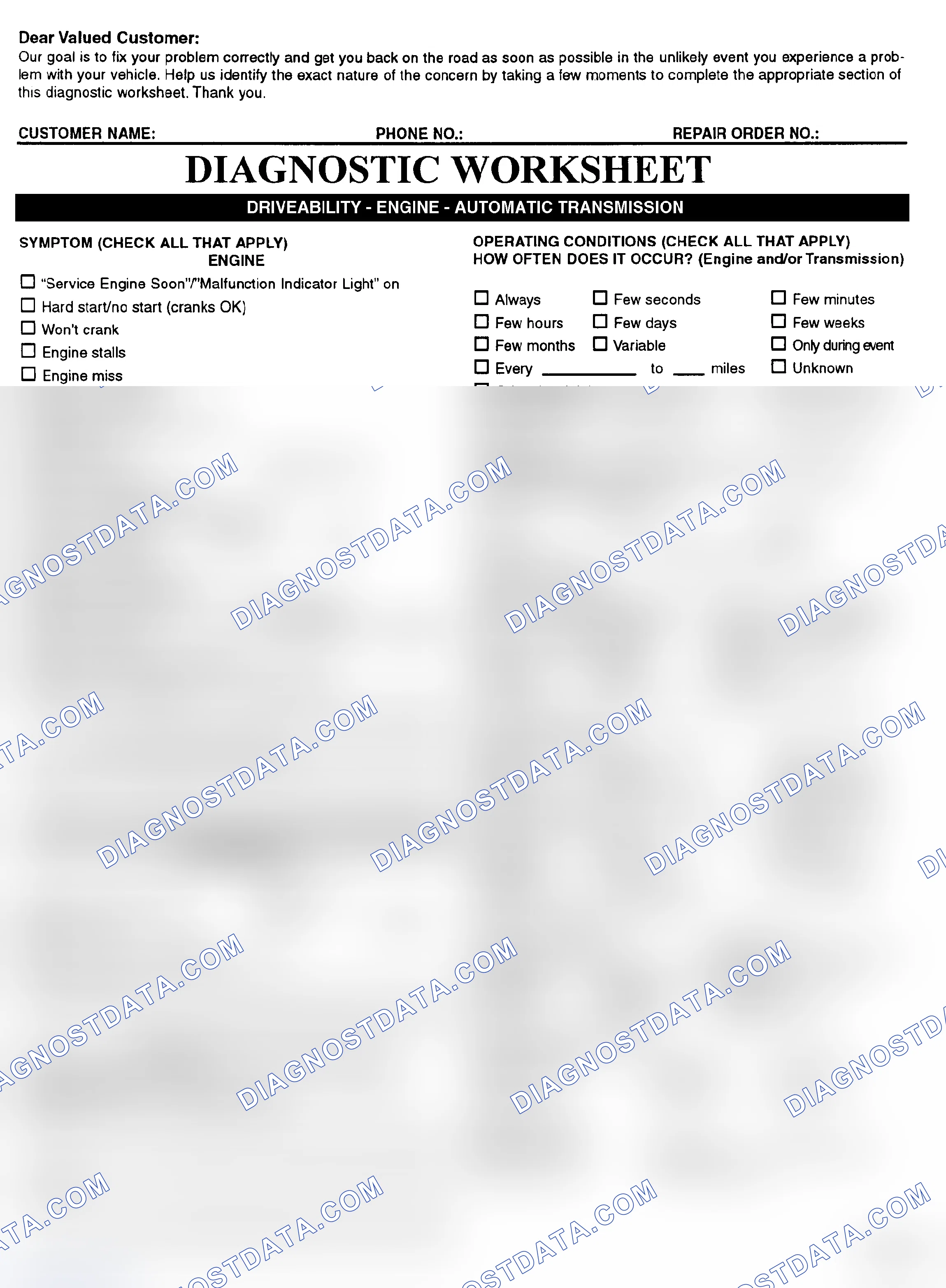 Scheme 2: Symptom Check List - Page 1