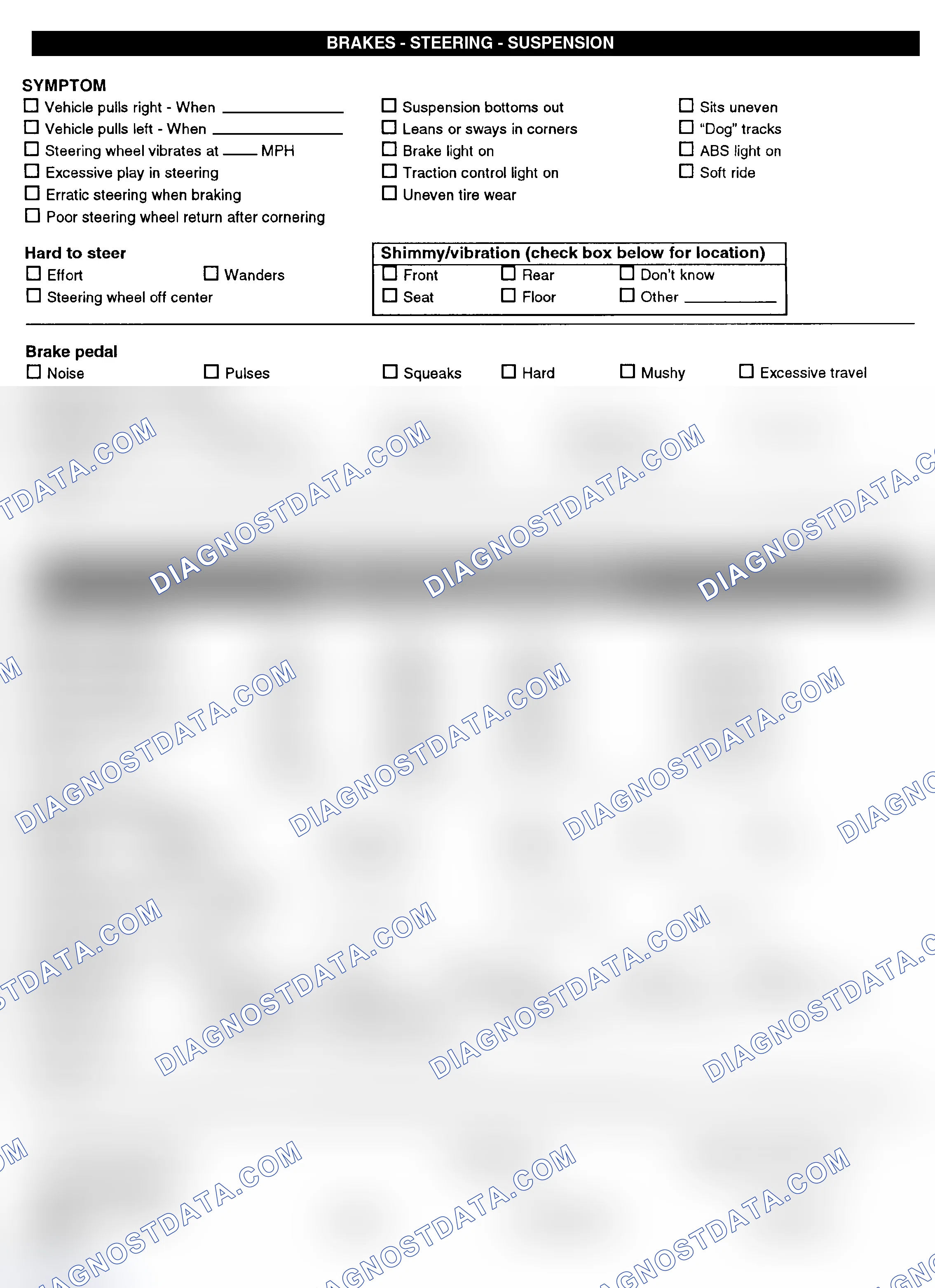 Scheme 3: Symptom Check List - Page 2