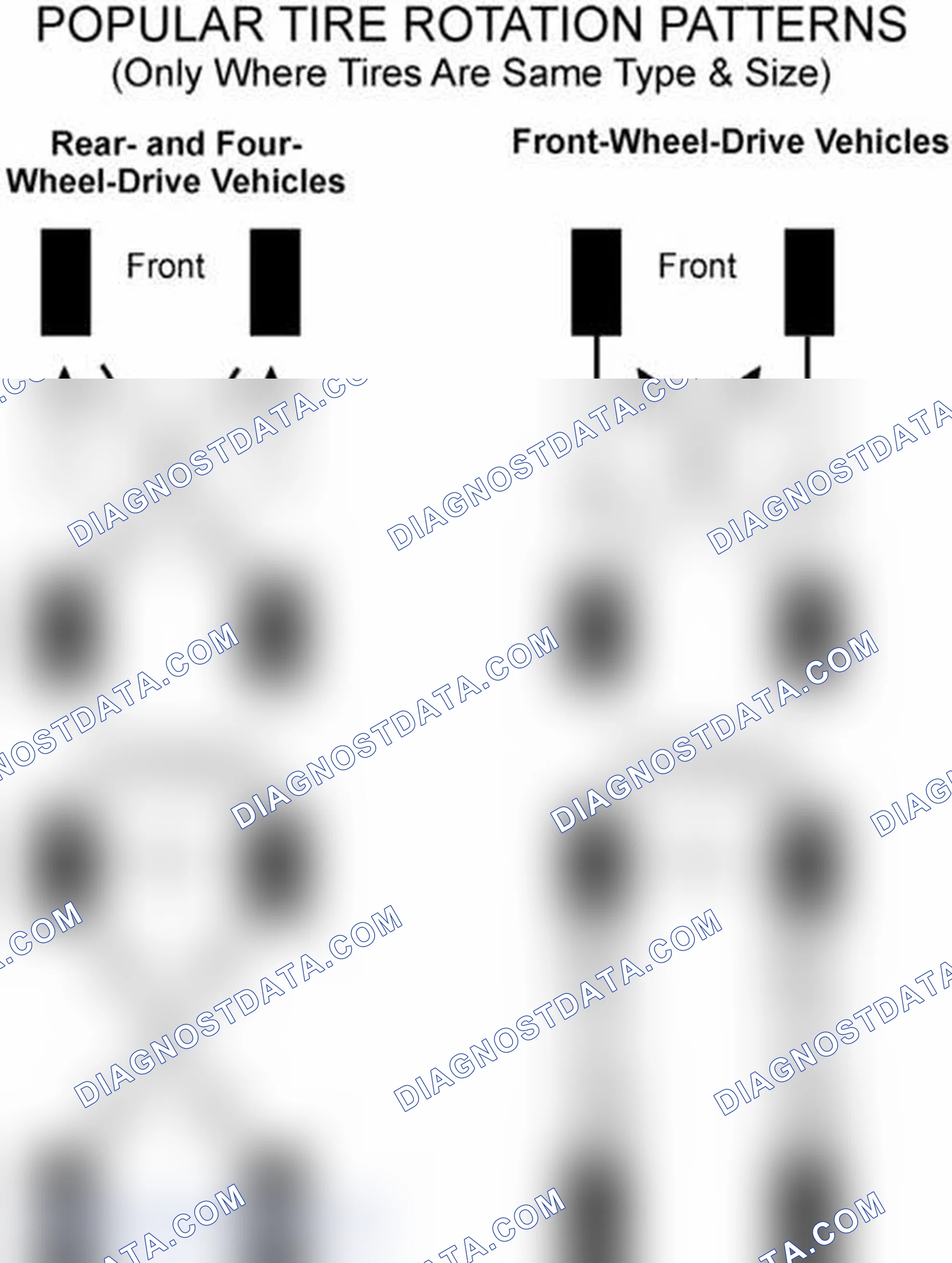 Scheme 29: Popular Tire Rotation Patterns - Without Dual Rear Wheels