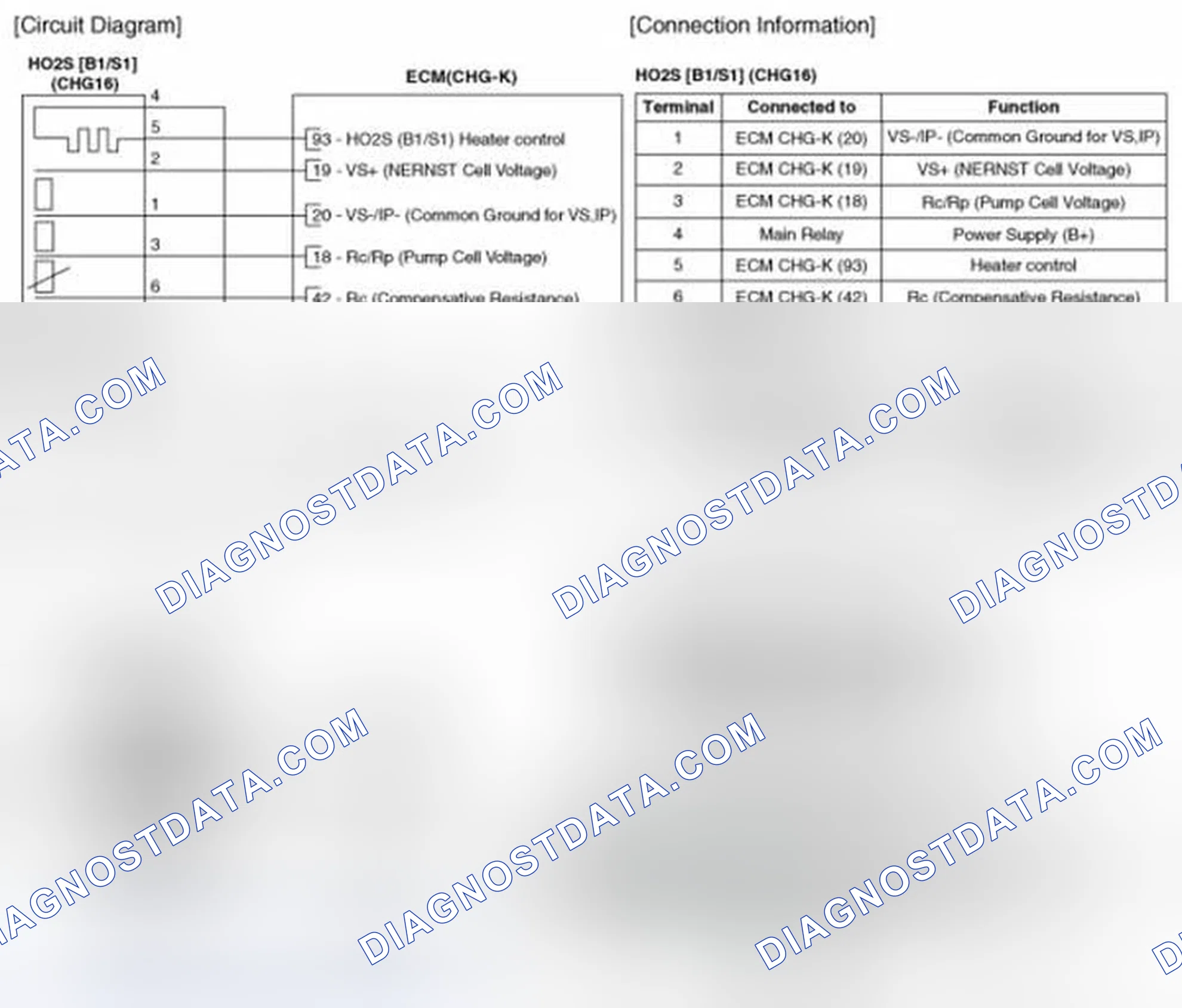 Scheme 141: Circuit Diagram