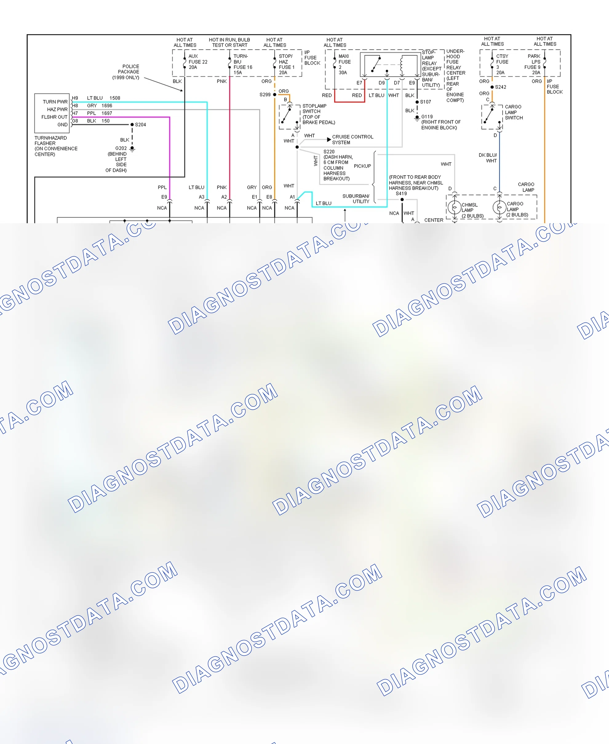 Scheme 18: Exterior Lights Wiring Diagram (Escalade, "C" & "K" Pickup, Suburban, Tahoe & Yukon)
