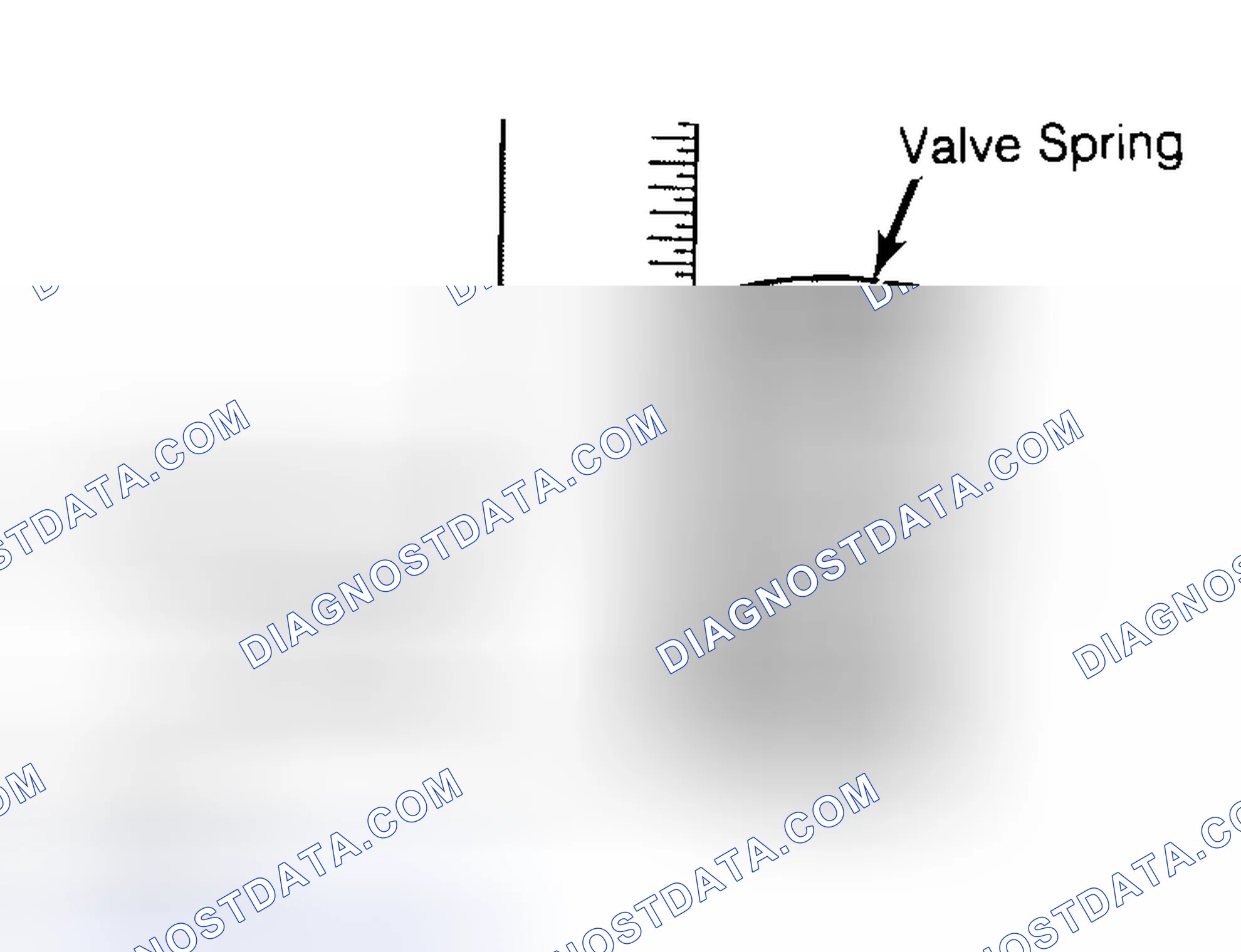 Scheme 13: Checking Valve Spring Squareness