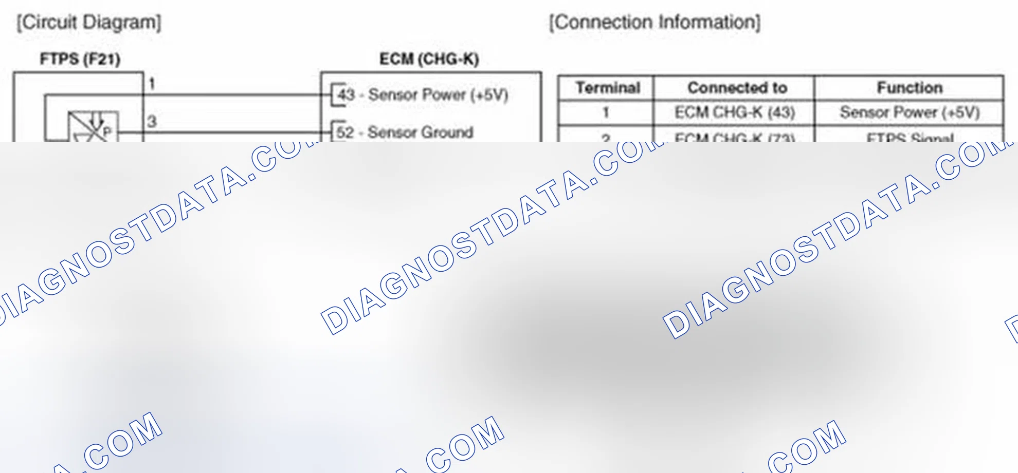 Scheme 13: Circuit Diagram
