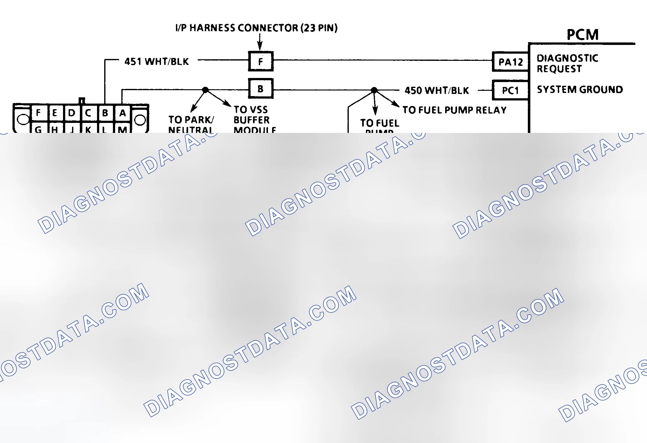 Scheme 165: Diagnostic System Check Schematic ("C" & "K" Series)