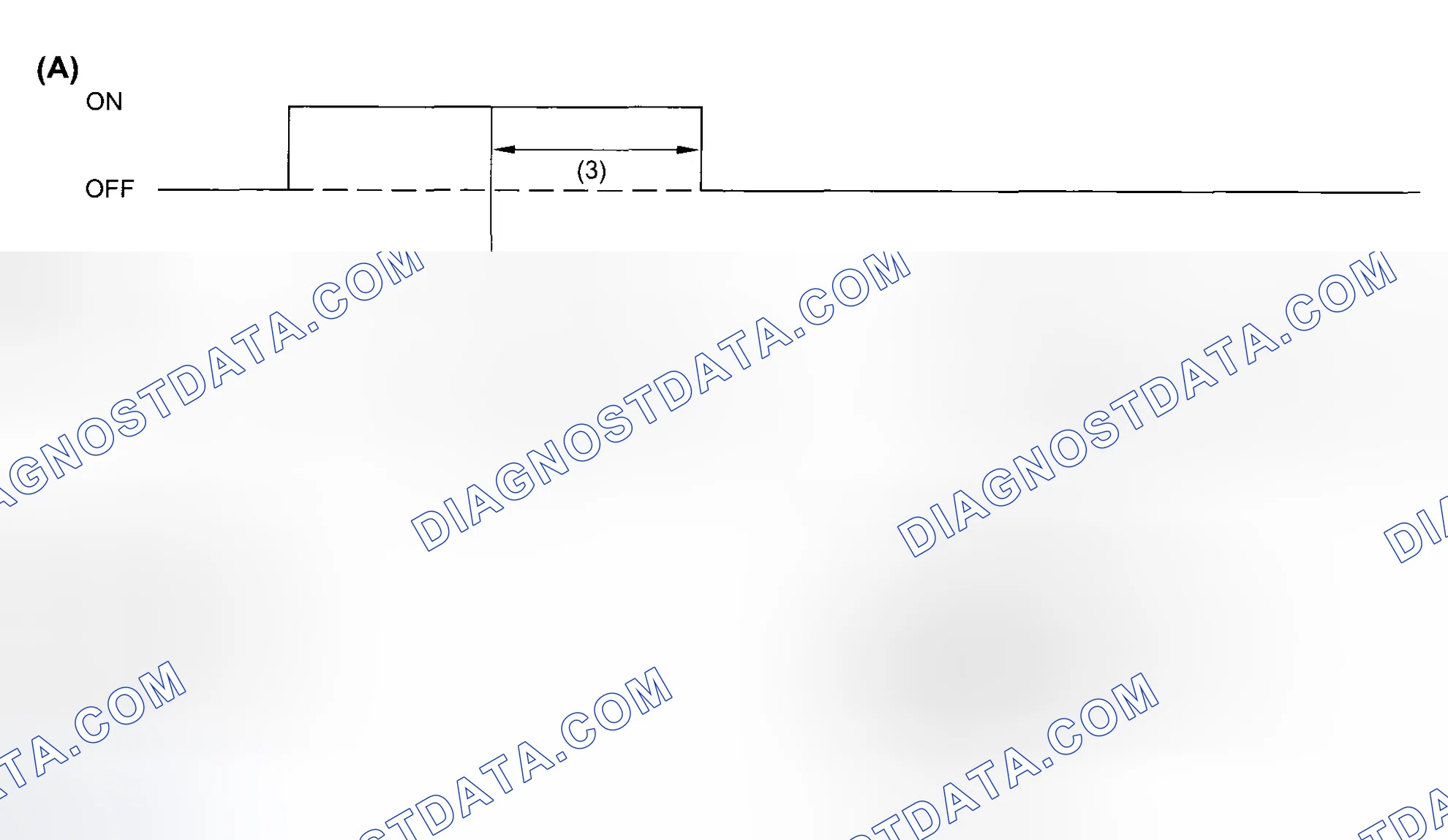 Scheme 7: OPERATION OF SPORT INDICATOR LIGHT