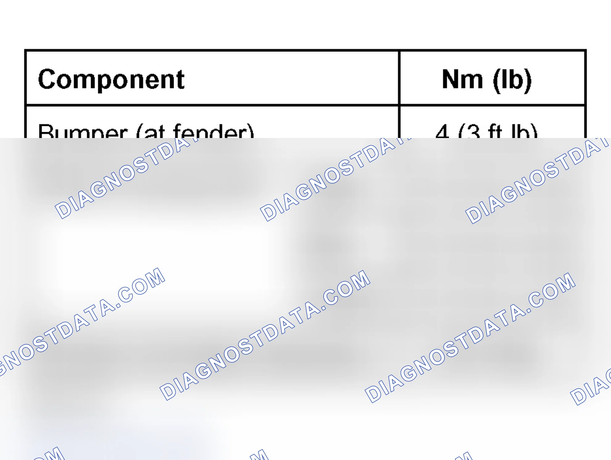 Scheme 35: Tightening torque