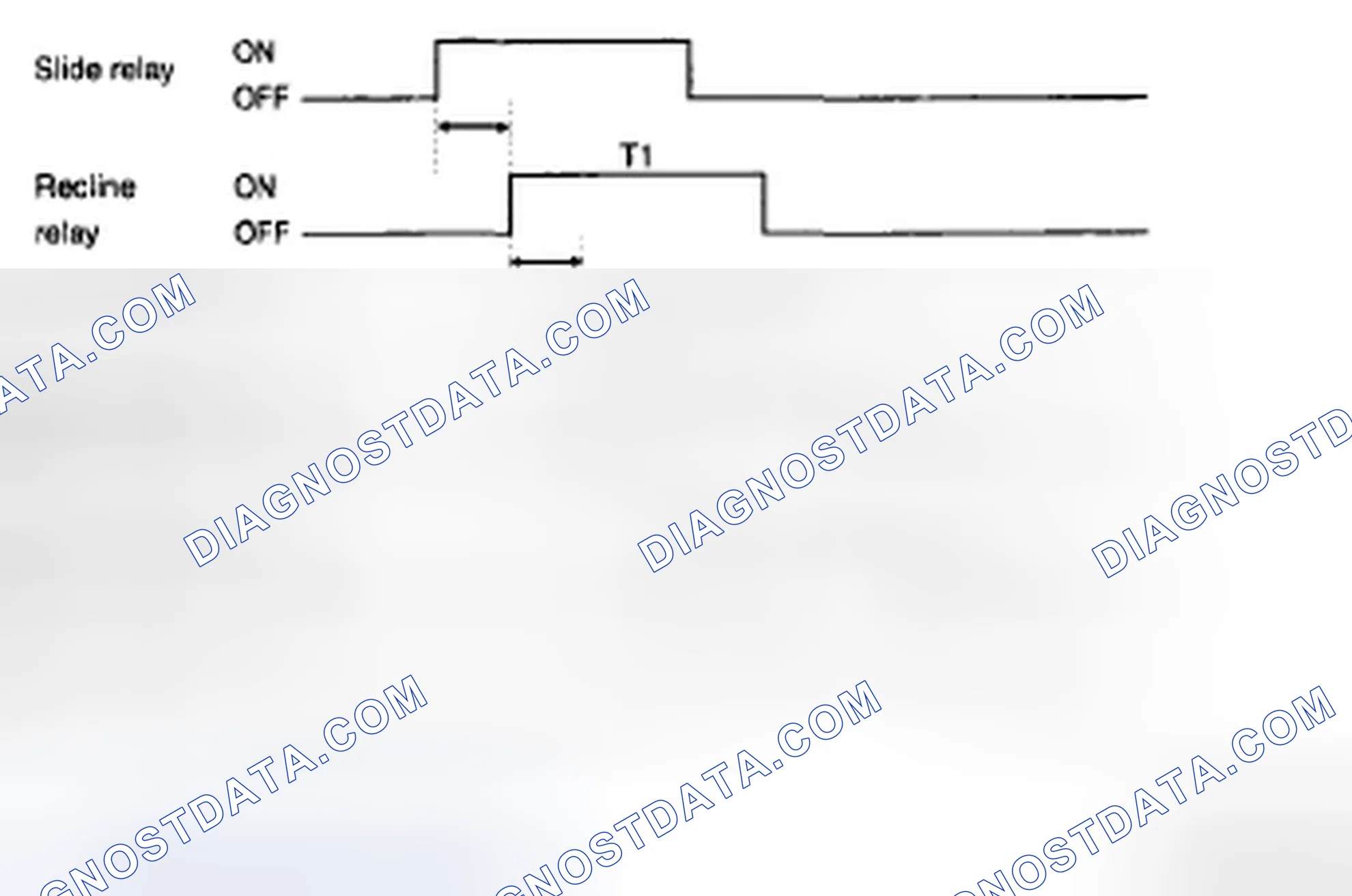 Scheme 3: MEMORY REPLAY OPERATION