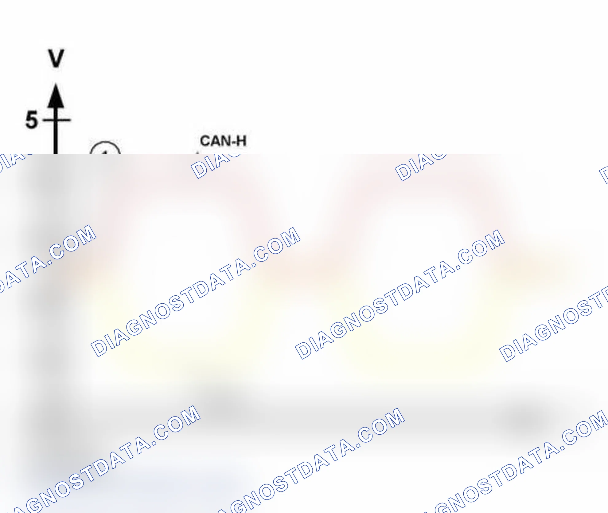 Scheme 40: PT CAN Terminal Resistors