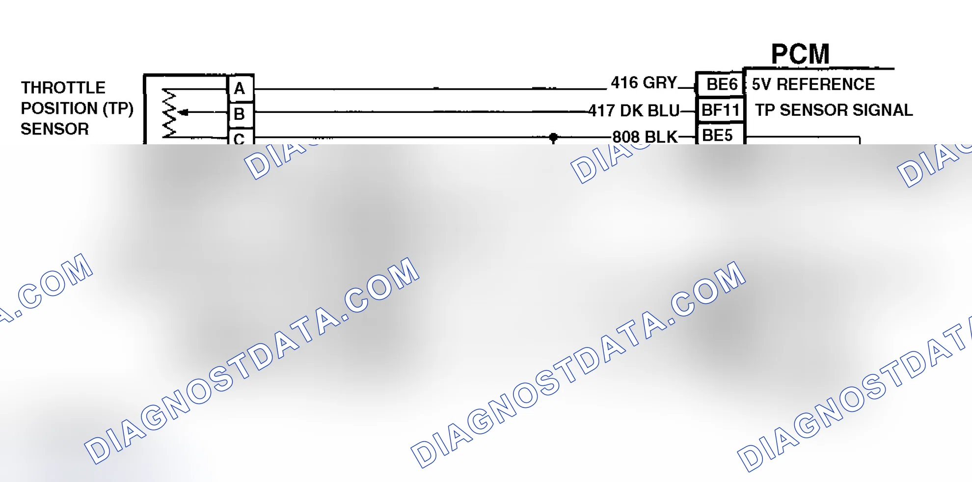 Scheme 69: Code P0123 Schematic (4.3L "S" & "T" Series Pickup M/T) Throttle Position Sensor
