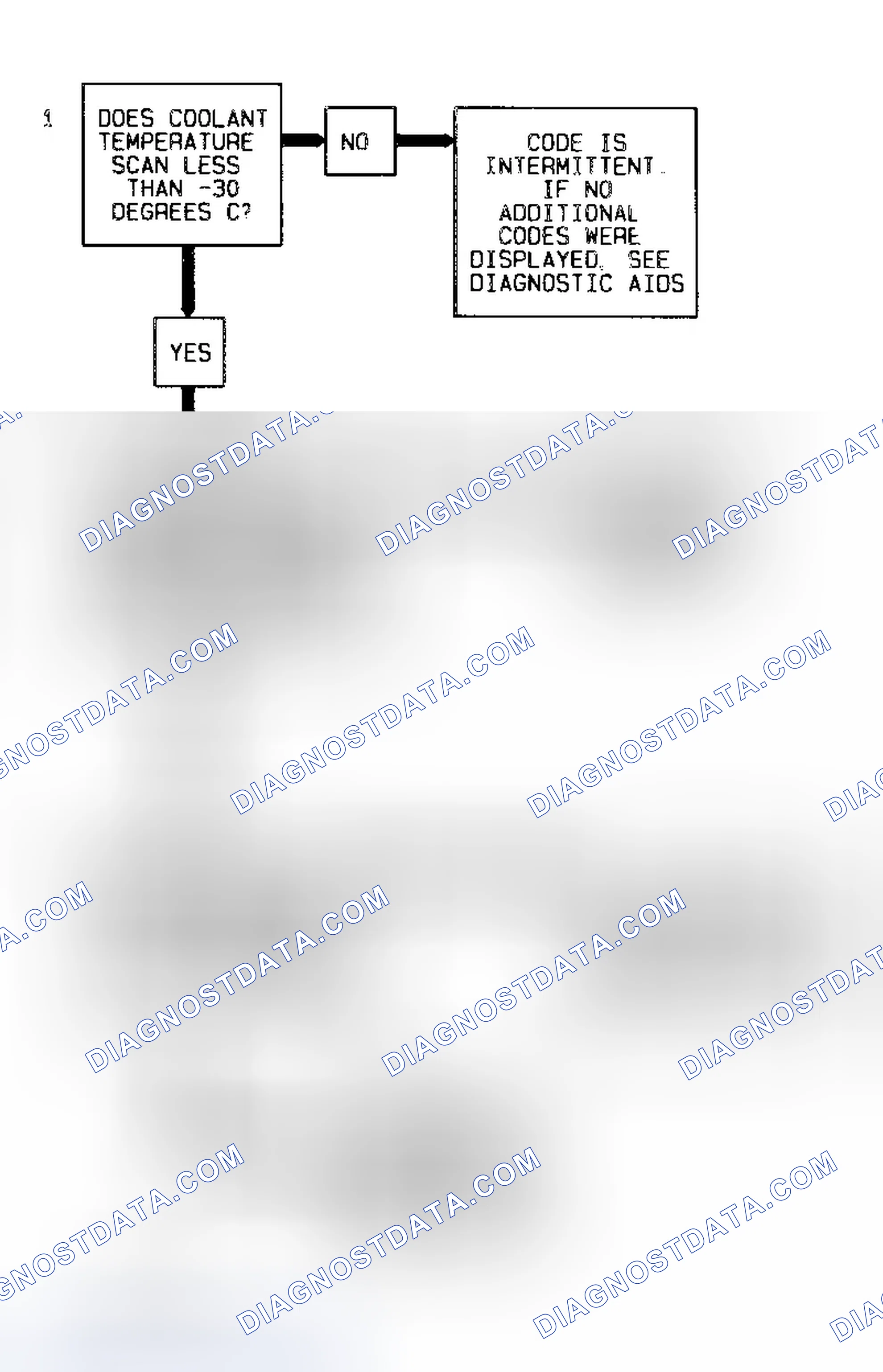 Scheme 215