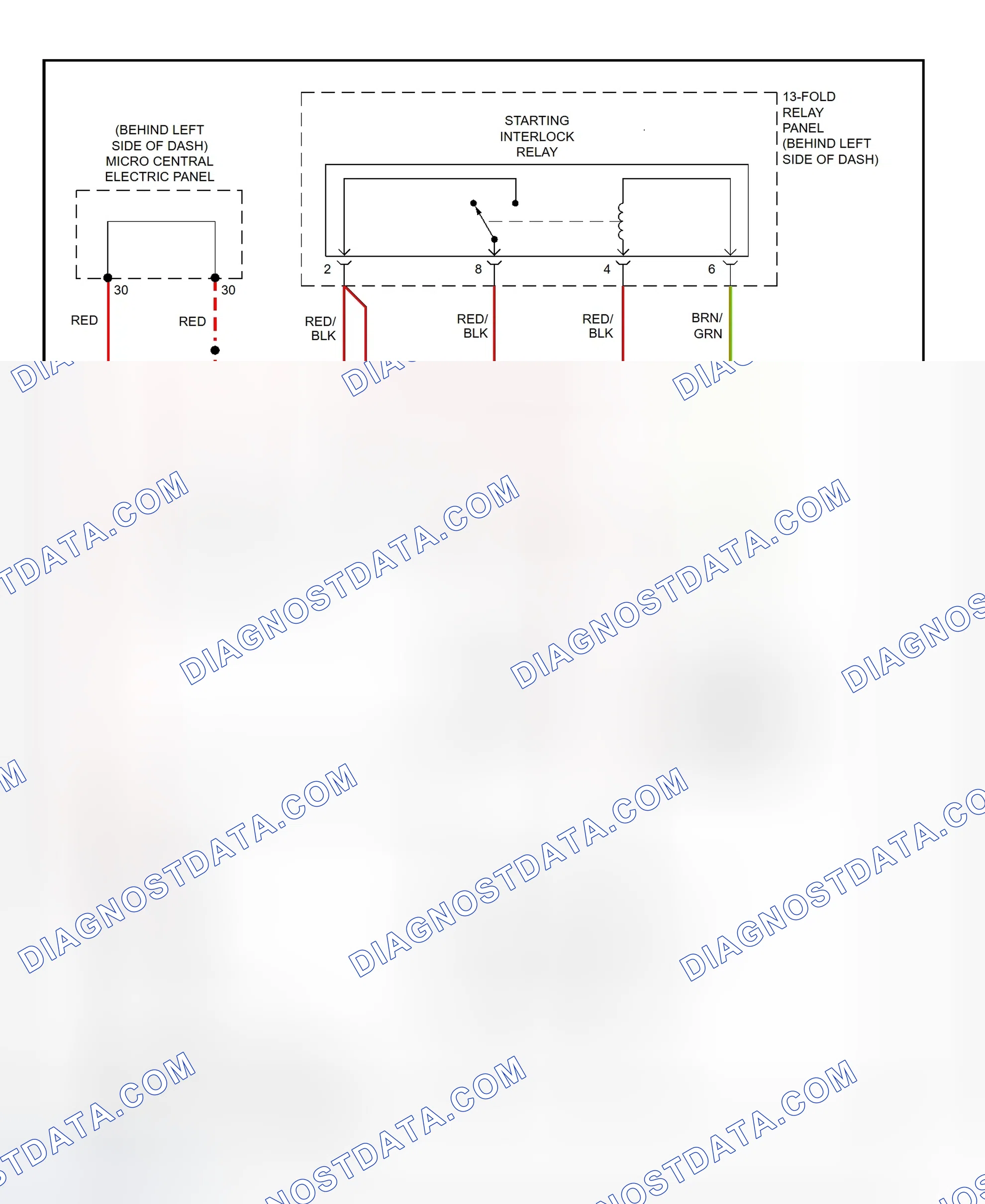 Scheme 2: Starting System Wiring Diagram (A6)