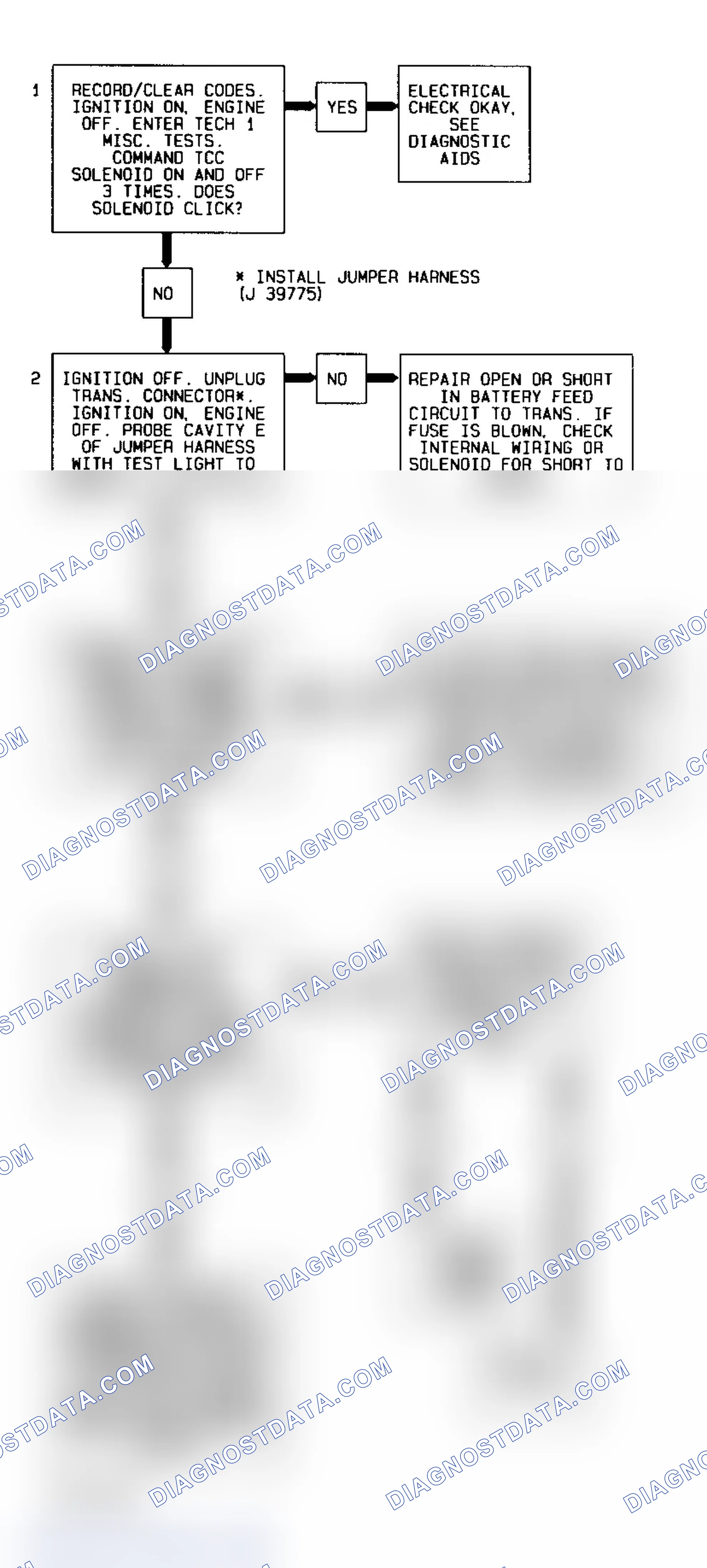 Scheme 330: Code P1864, Flow Chart (4.3L S & T Series) Courtesy of General Motors Corp.