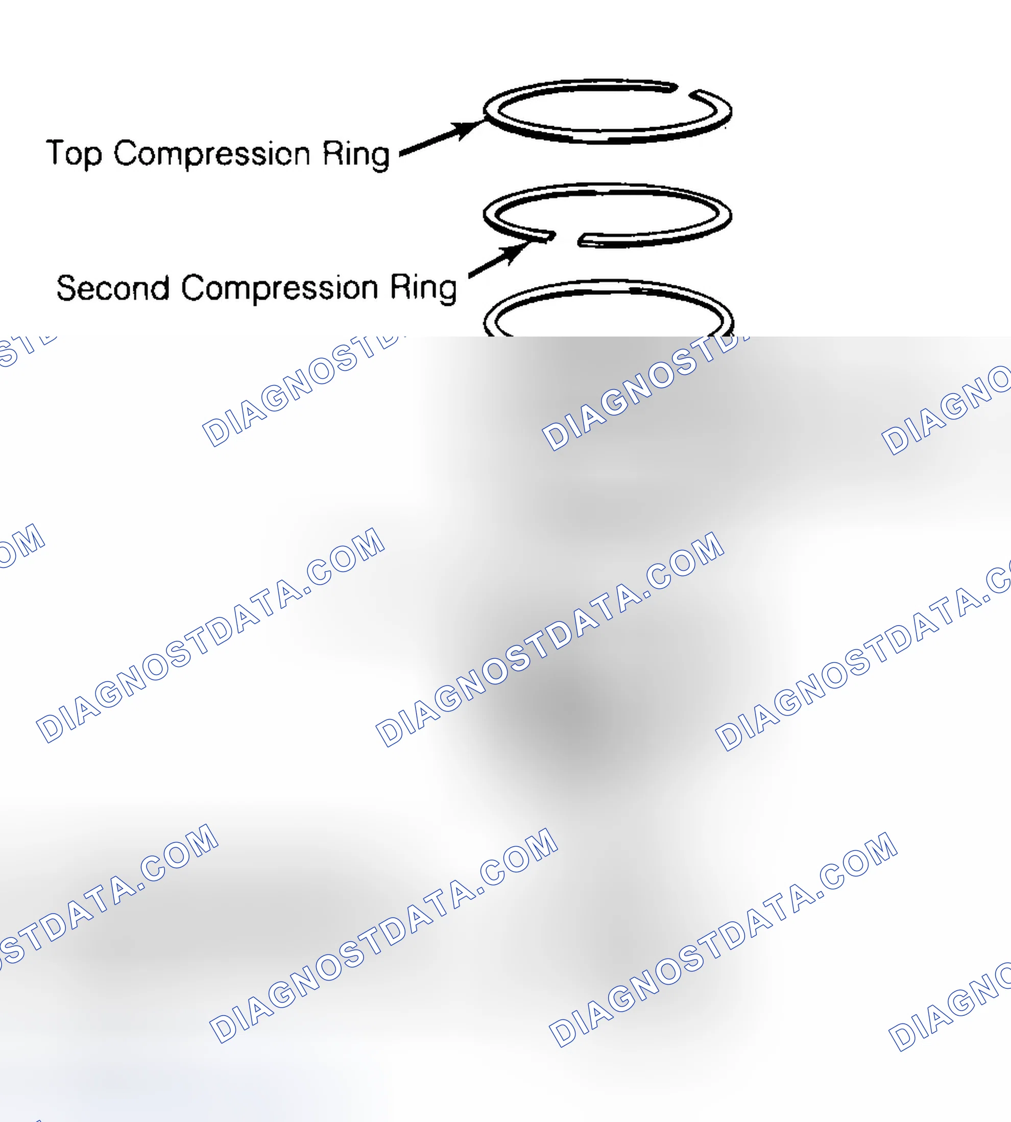 Scheme 8: Positioning Typical Piston Ring End Gap