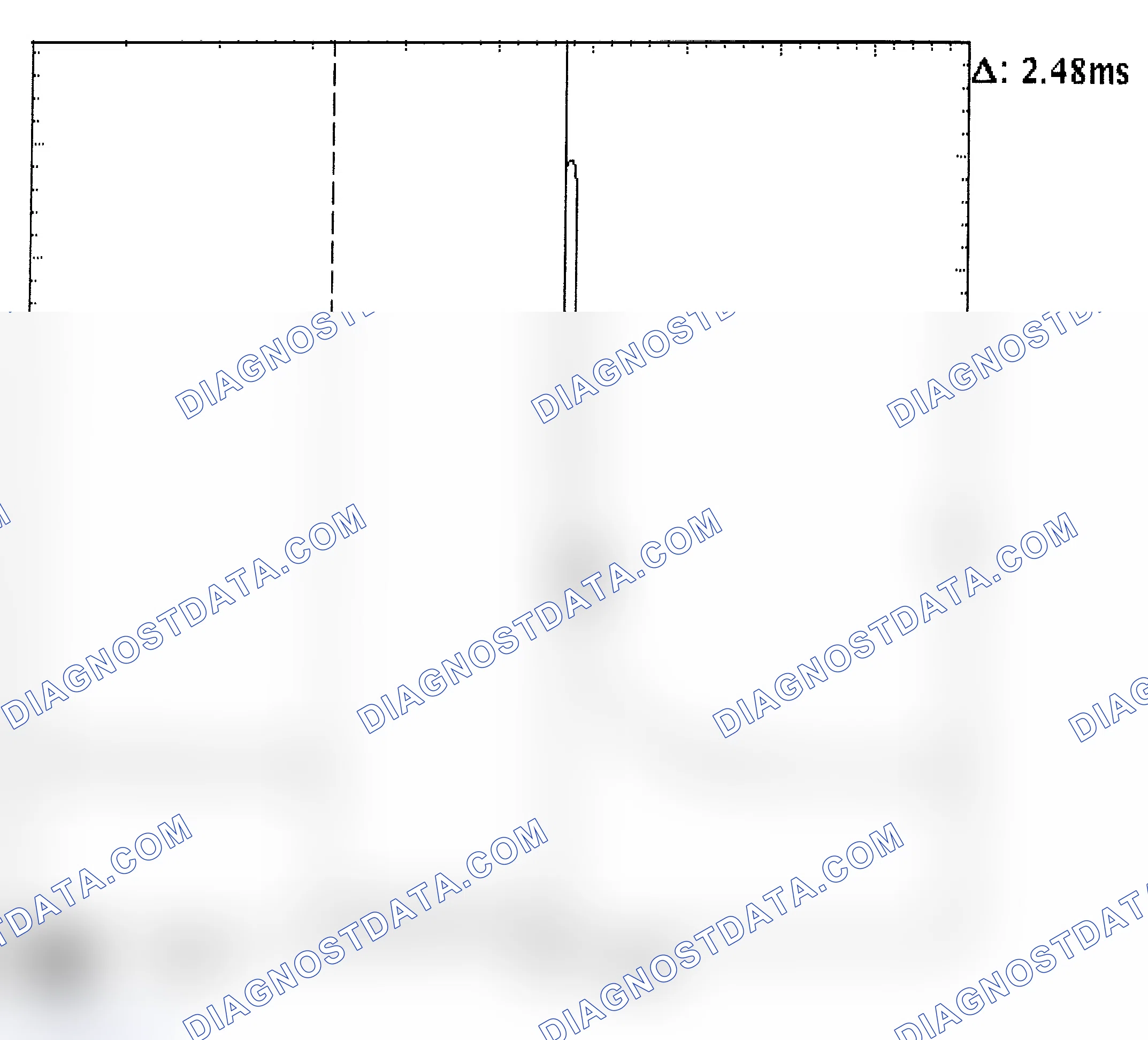 Scheme 24: Injector Bank - Known Good - Voltage Pattern