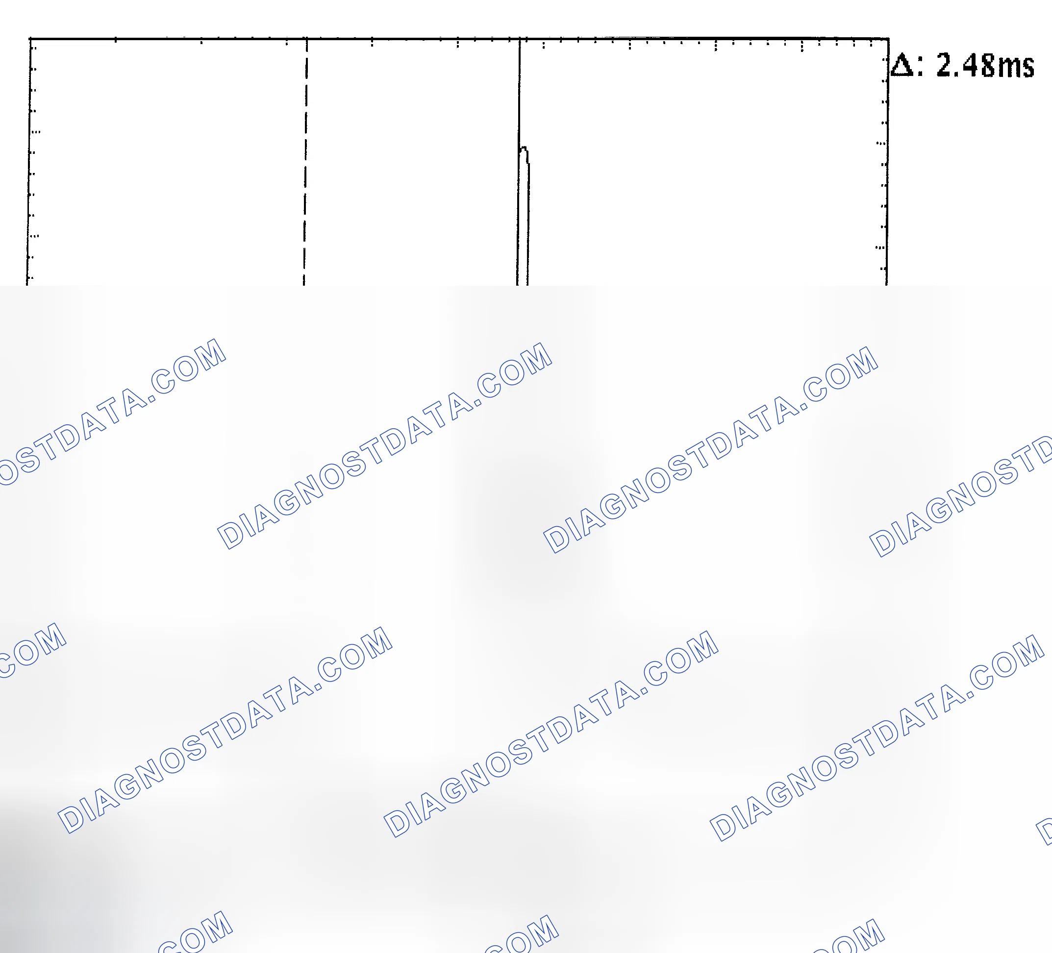 Scheme 24: Injector Bank - Known Good - Voltage Pattern