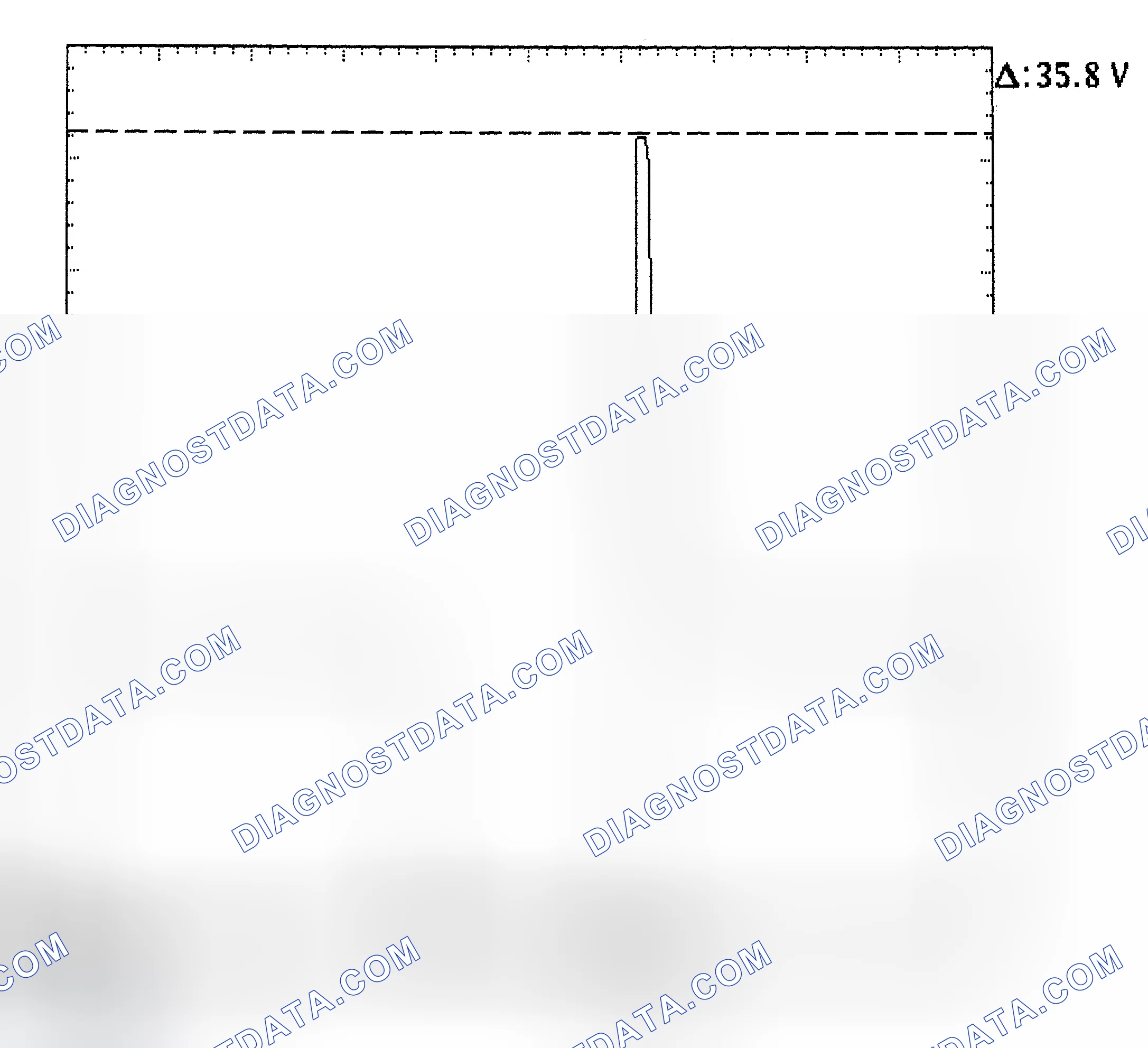 Scheme 28: Injector Bank - Known Good - Voltage Pattern