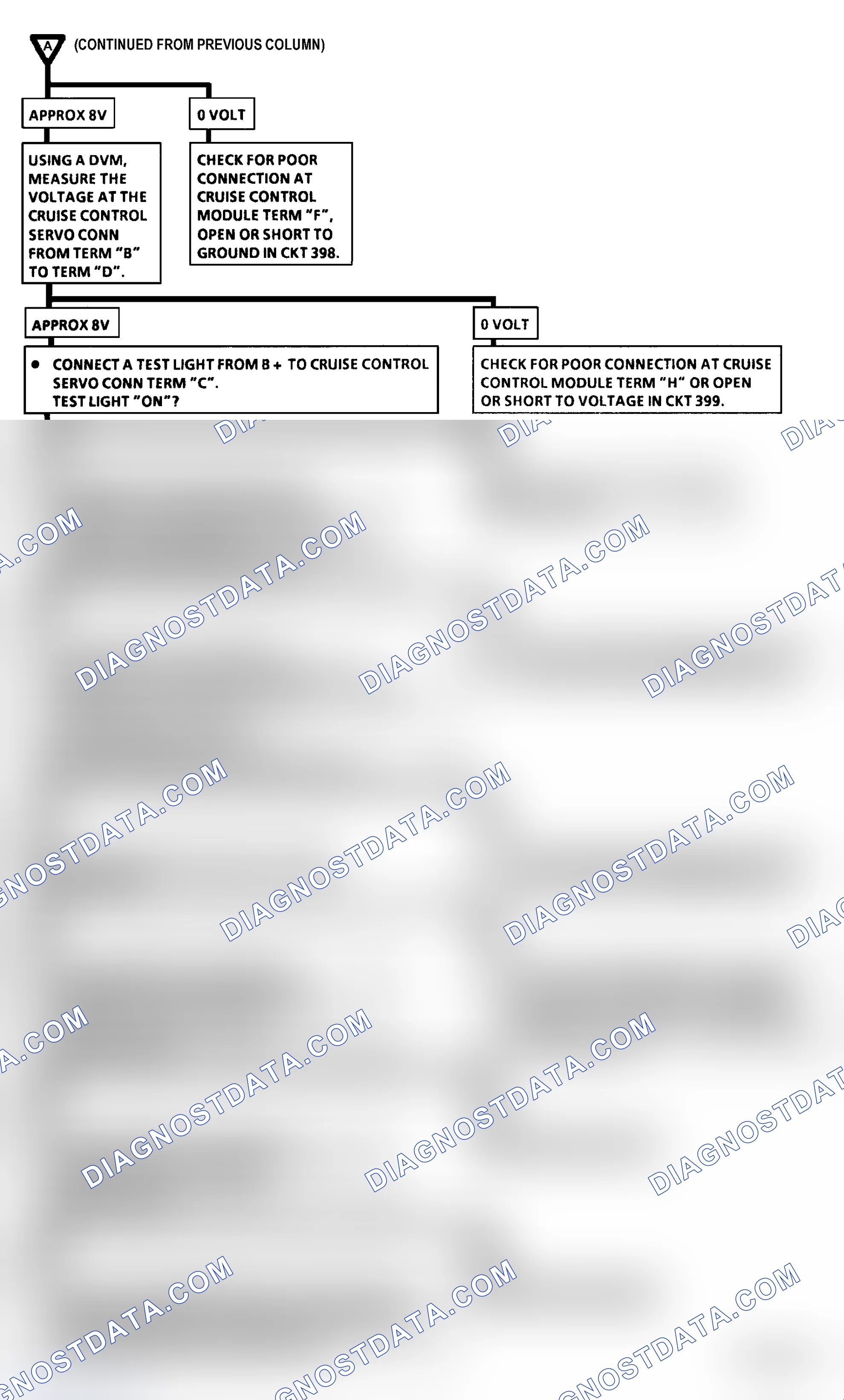 Scheme 18: Cruise Control Will Not Engage - 2 Of 2 (Lumina APV, Silhouette & Trans Sport)
