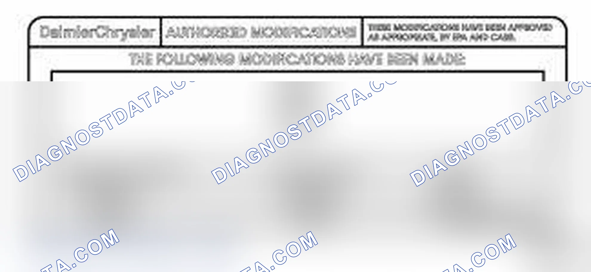 Scheme 1: SECTION 3 - AUTHORIZED MODIFCATION LABEL