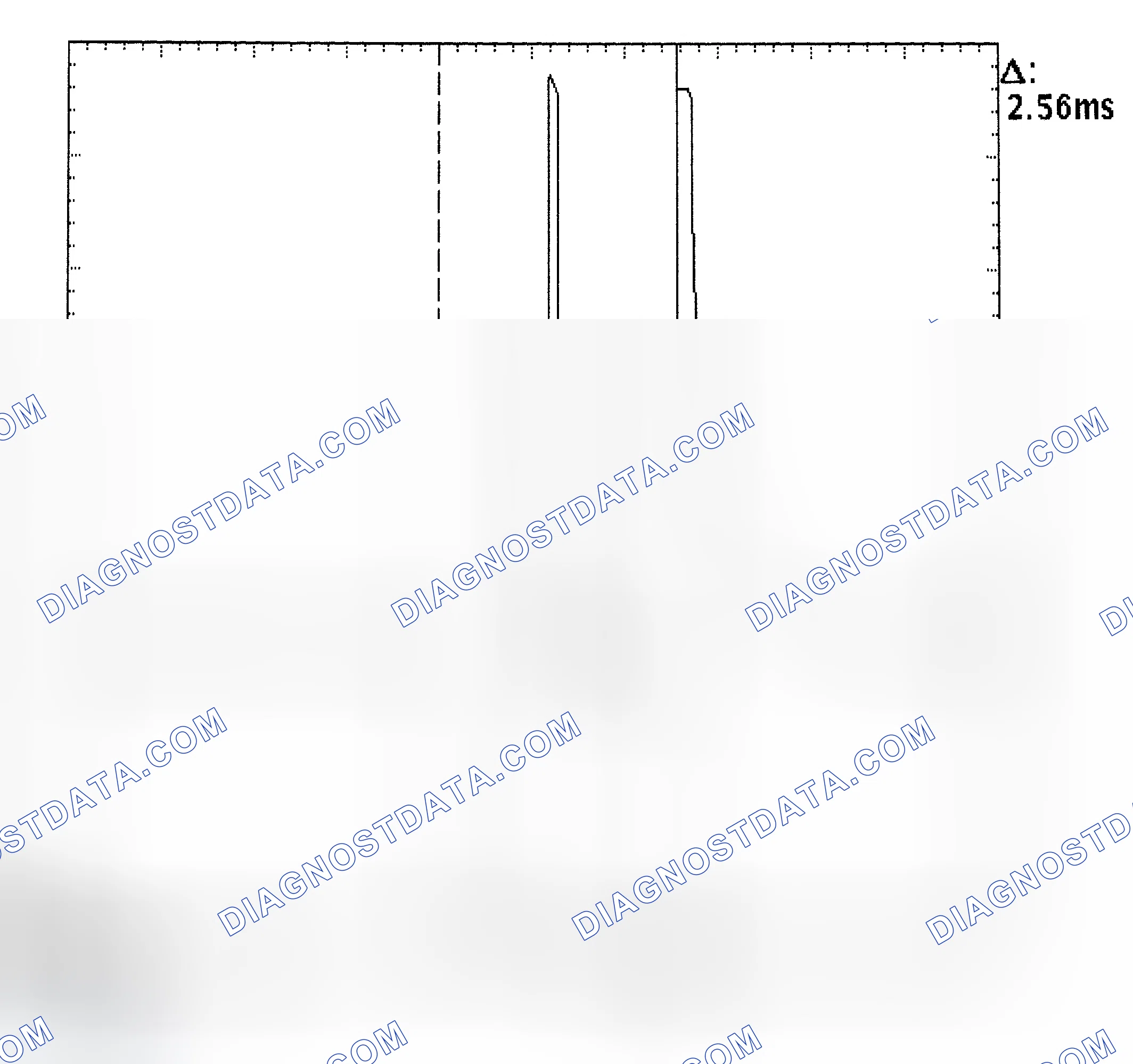 Scheme 27: Injector Bank - Known Good - Voltage Pattern
