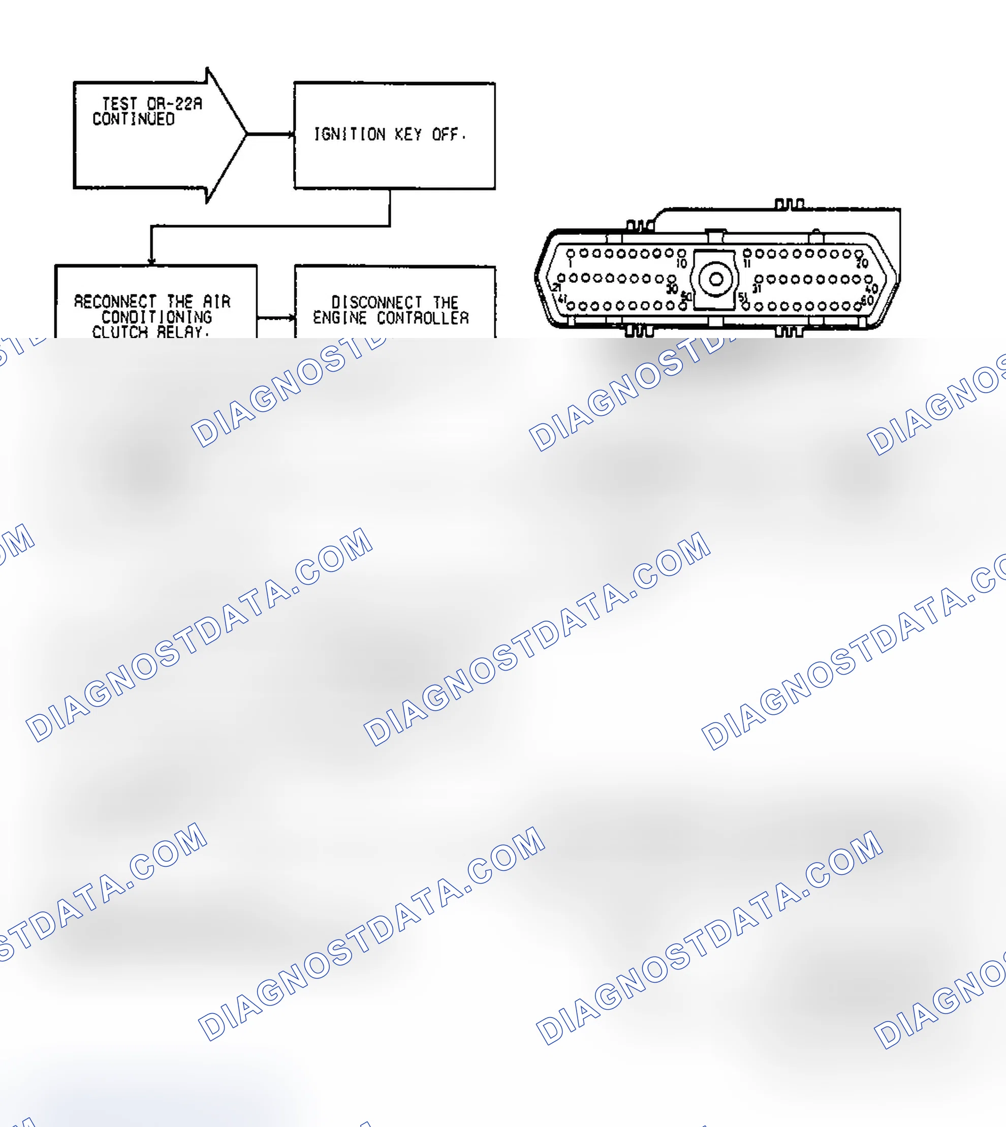 Scheme 135: Test DR-22A, Code 33: (2 of 2) A/C Clutch Relay Circuit