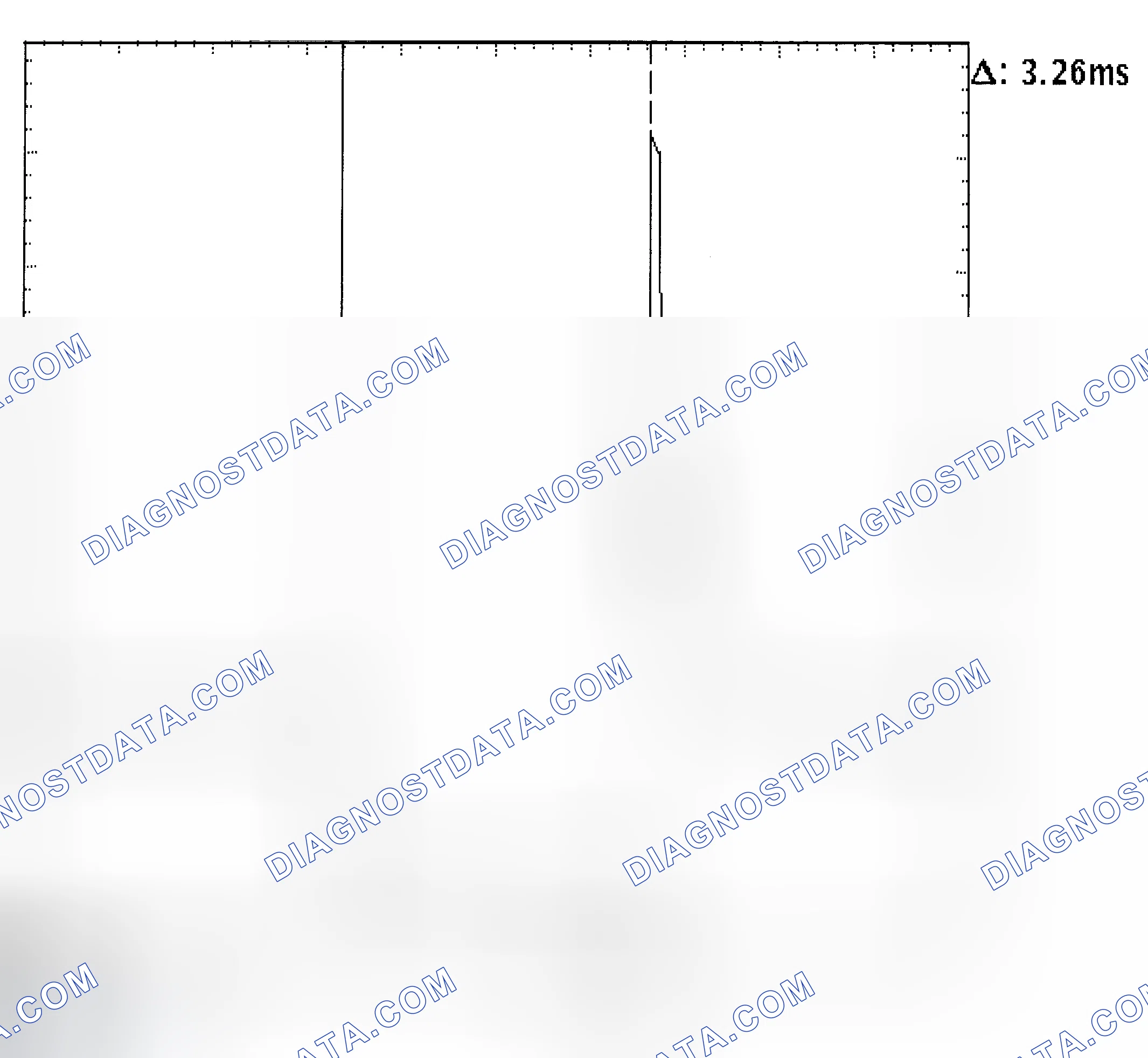 Scheme 22: Injector Bank - Known Good - Voltage Pattern