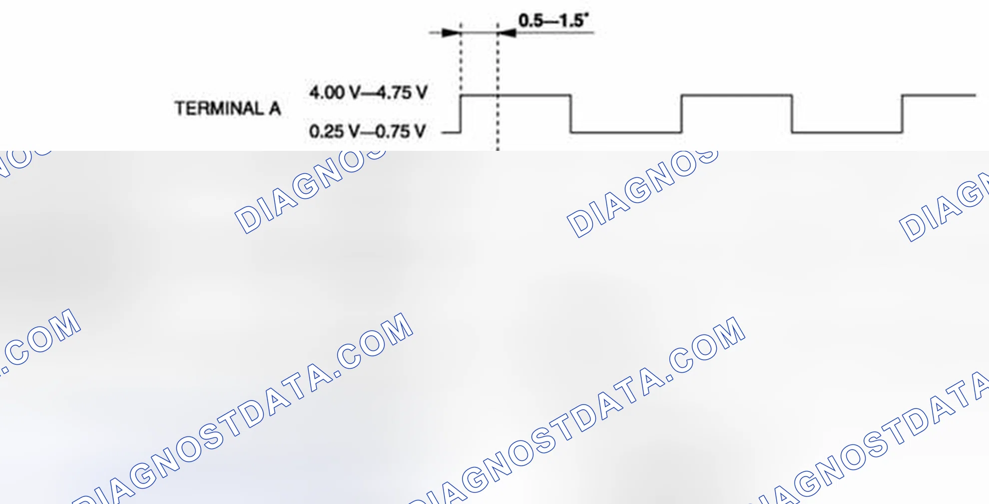 Scheme 24: STEERING ANGLE SENSOR INSPECTION