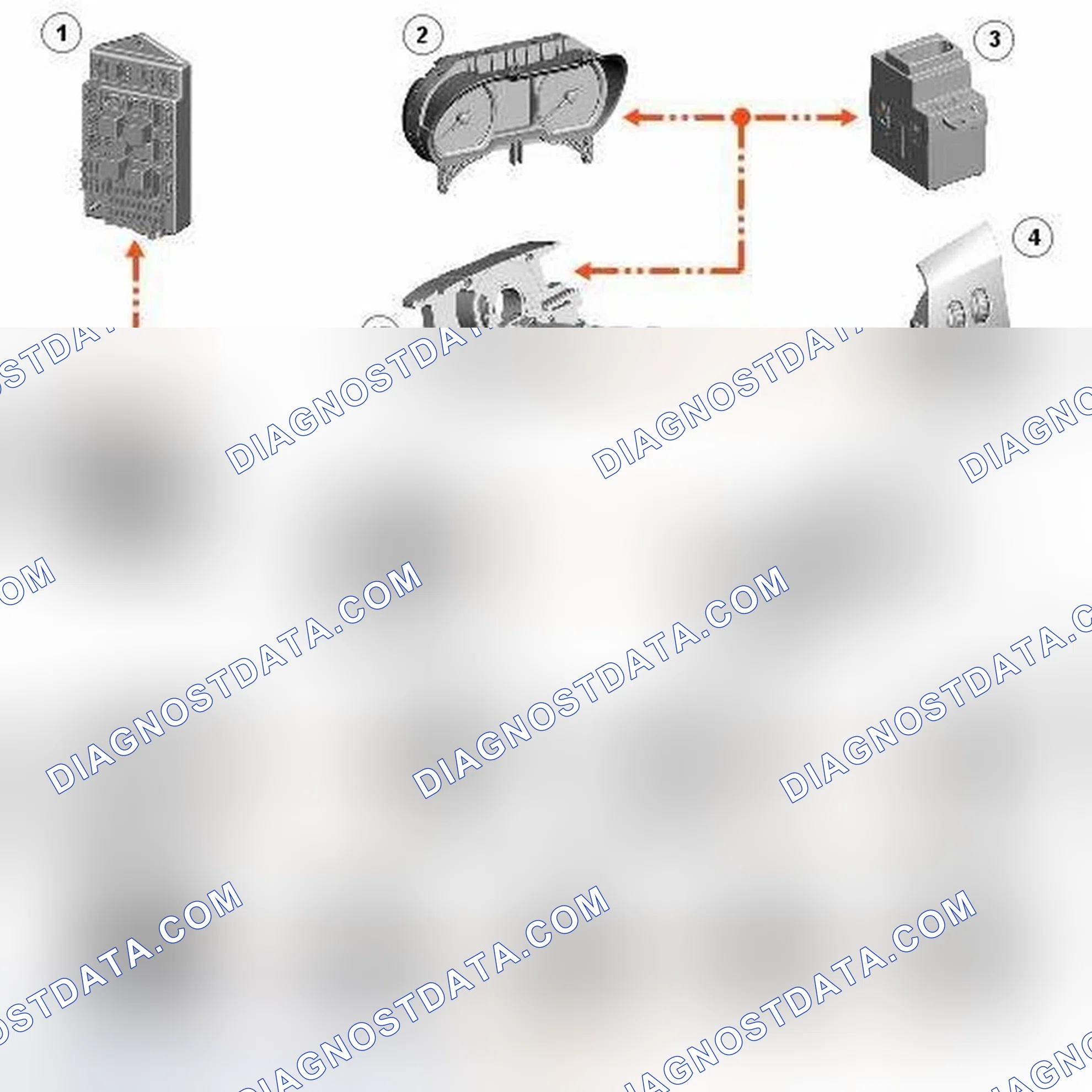 Scheme 21: CONTROL DIAGRAM - LIN BUS