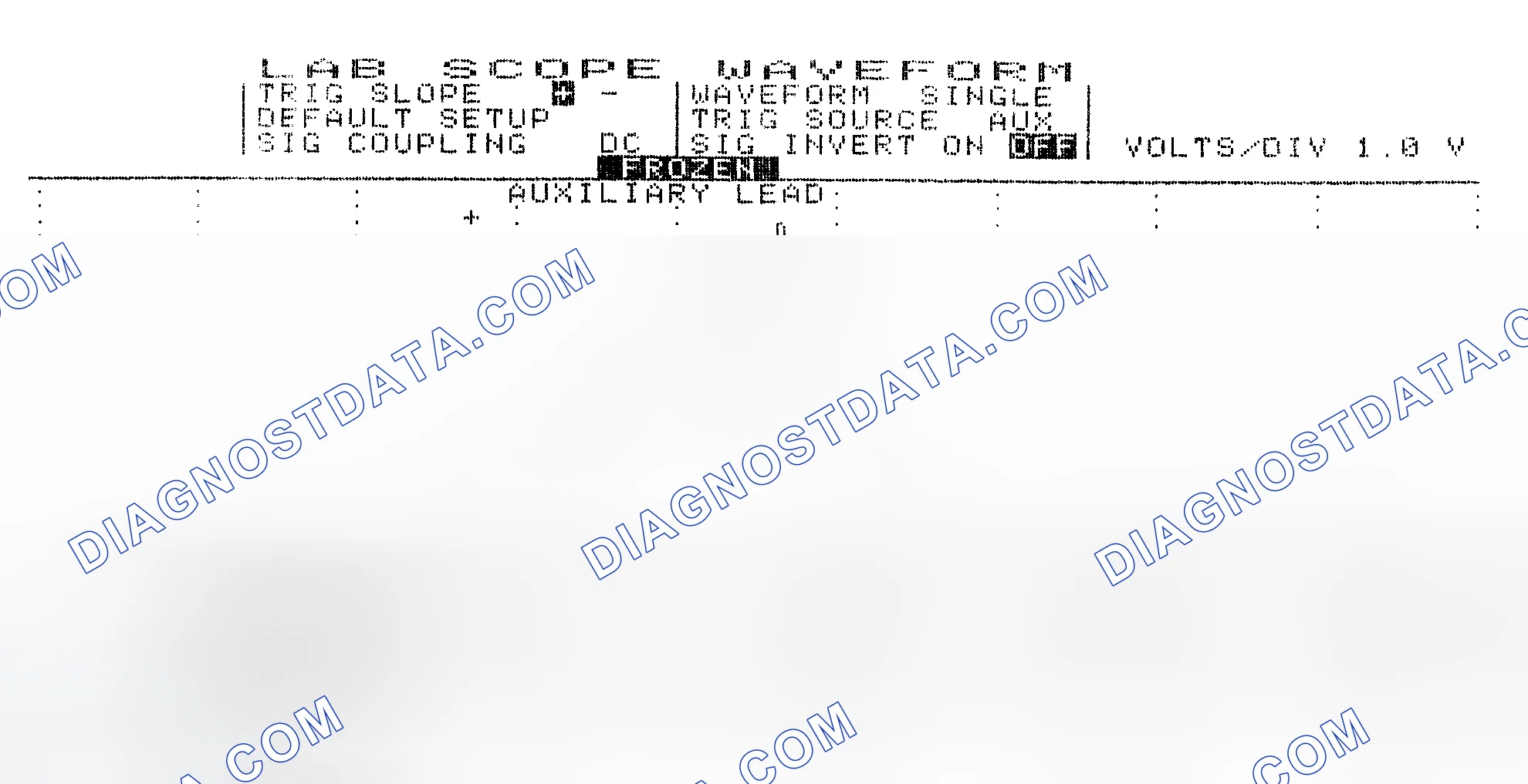 Scheme 19: Single Injector w/Excessive Current Flow - Current Pattern