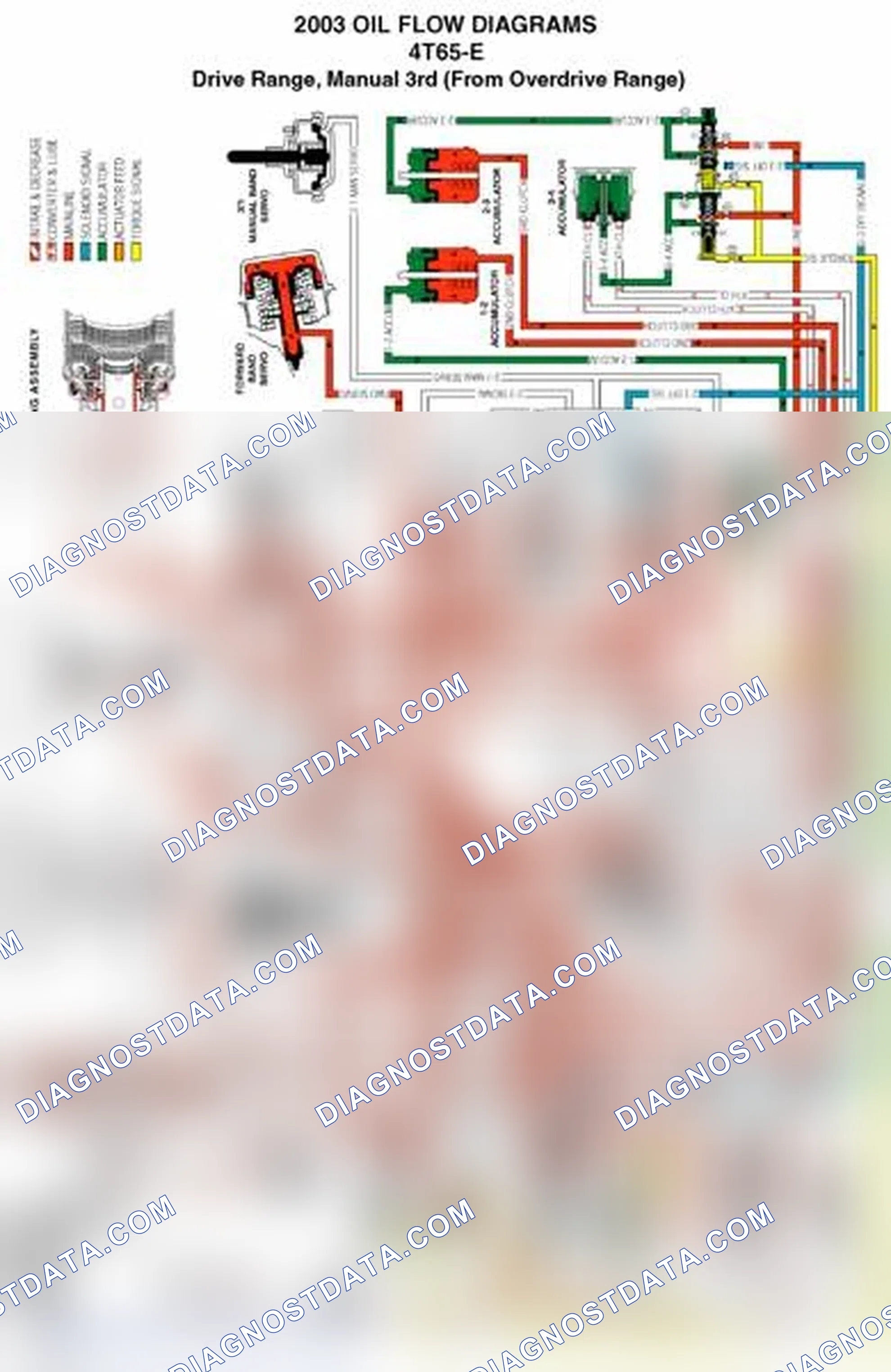 Scheme 395
