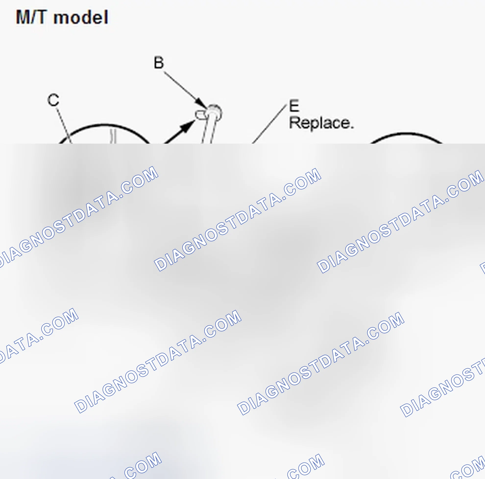Scheme 160