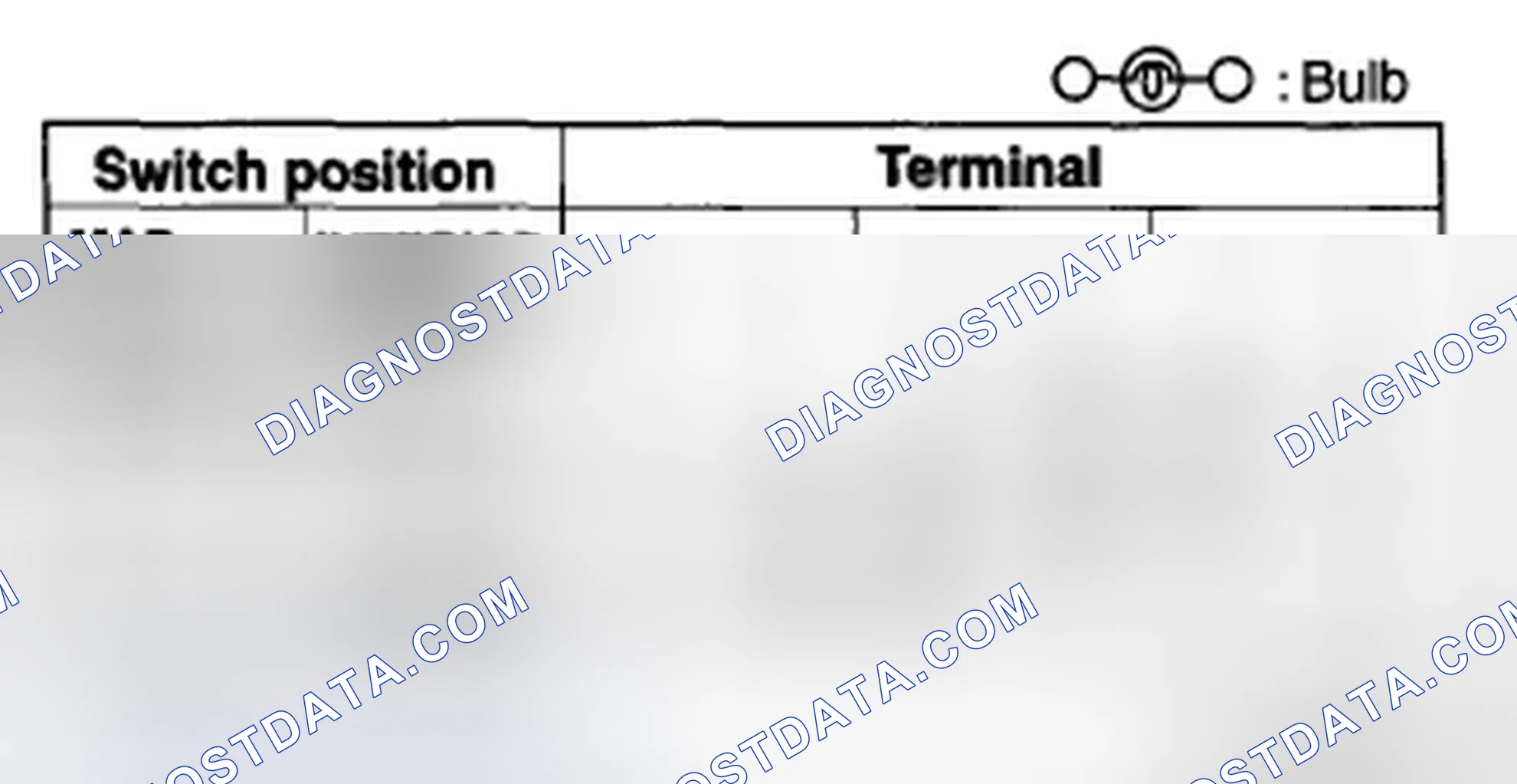 Scheme 36: MAP LIGHT INSPECTION