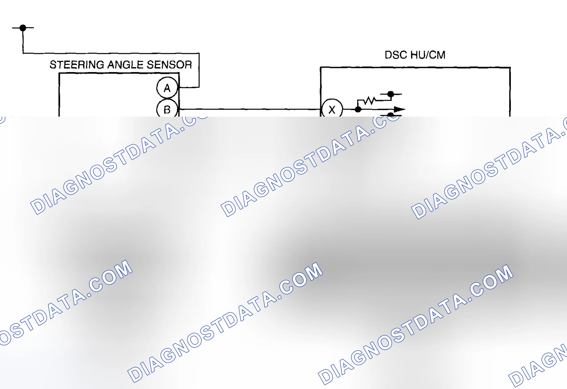 Scheme 23: DTC C1955, C1956 [DSC]