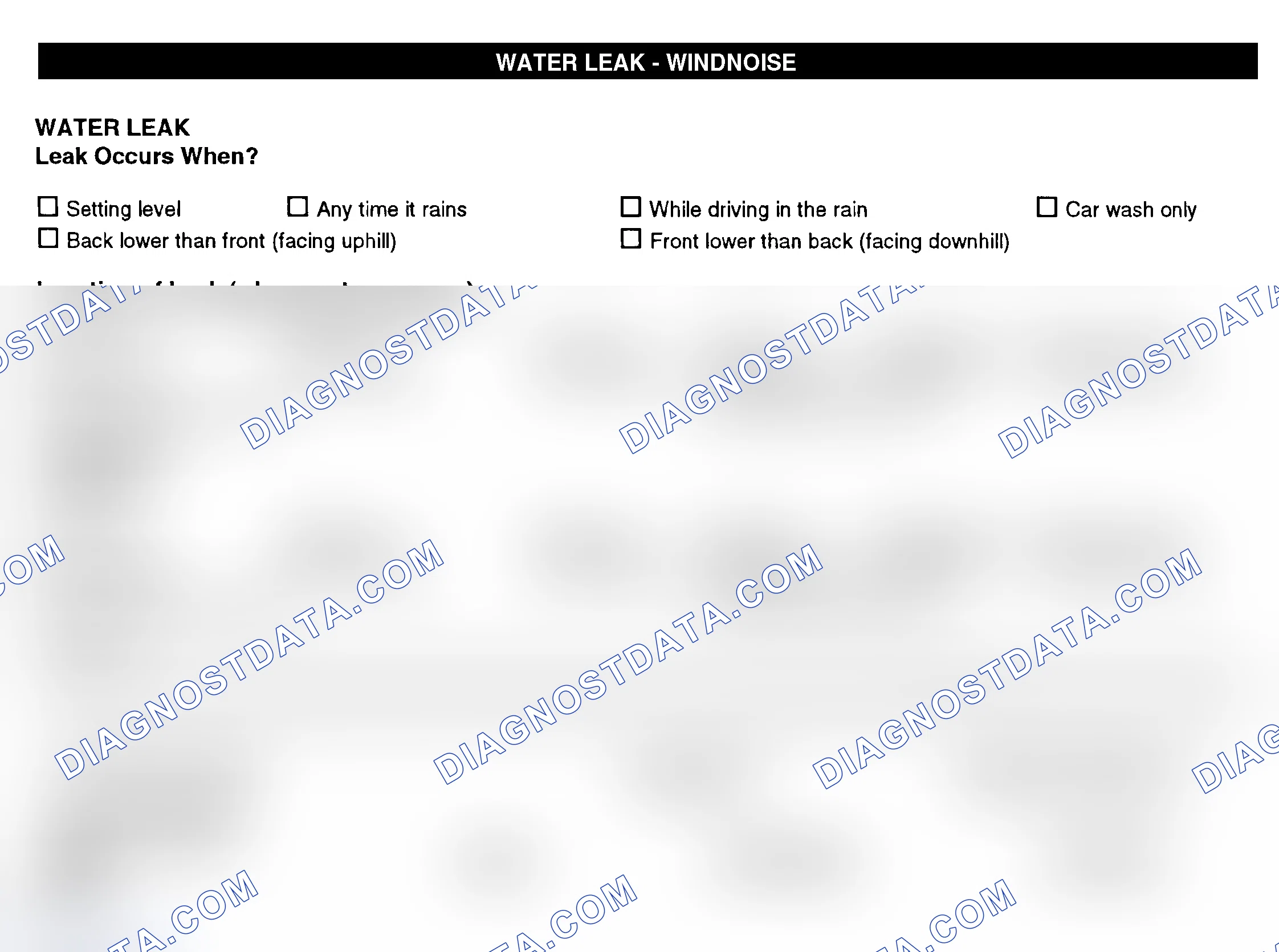 Scheme 12: Water Leak & Wind Noise