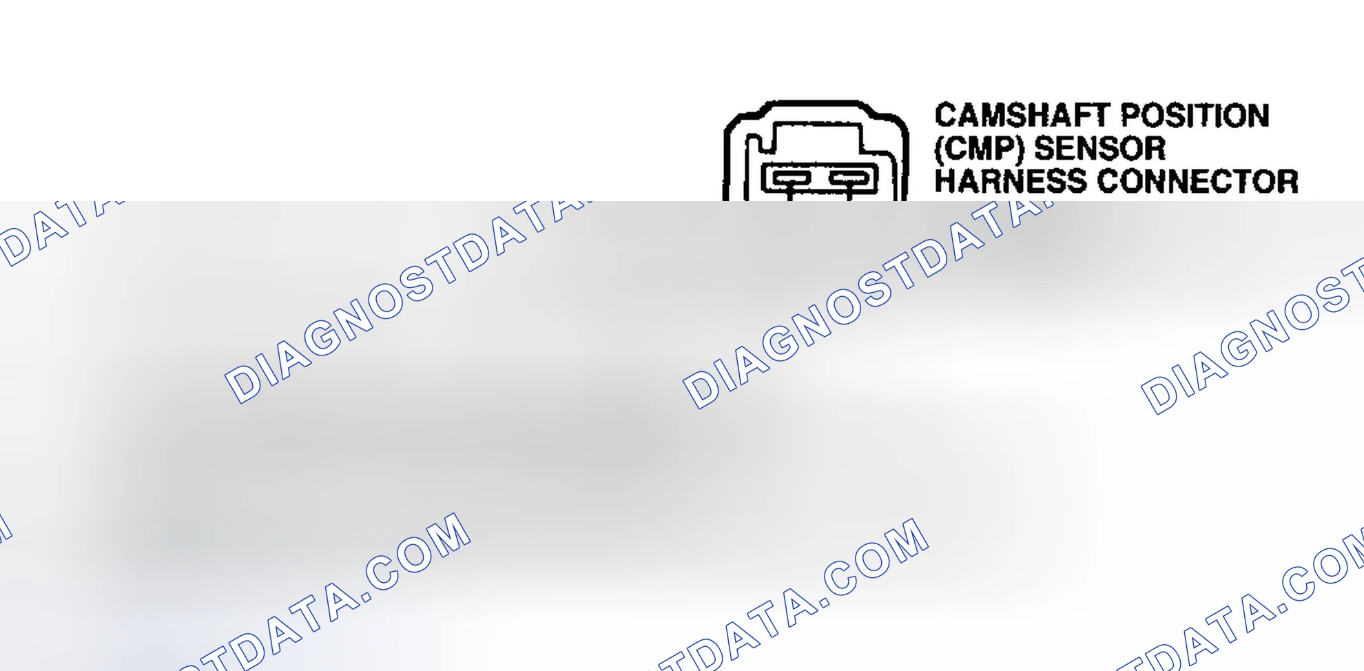 Scheme 17: Identifying CMP Circuits & Connector Terminals