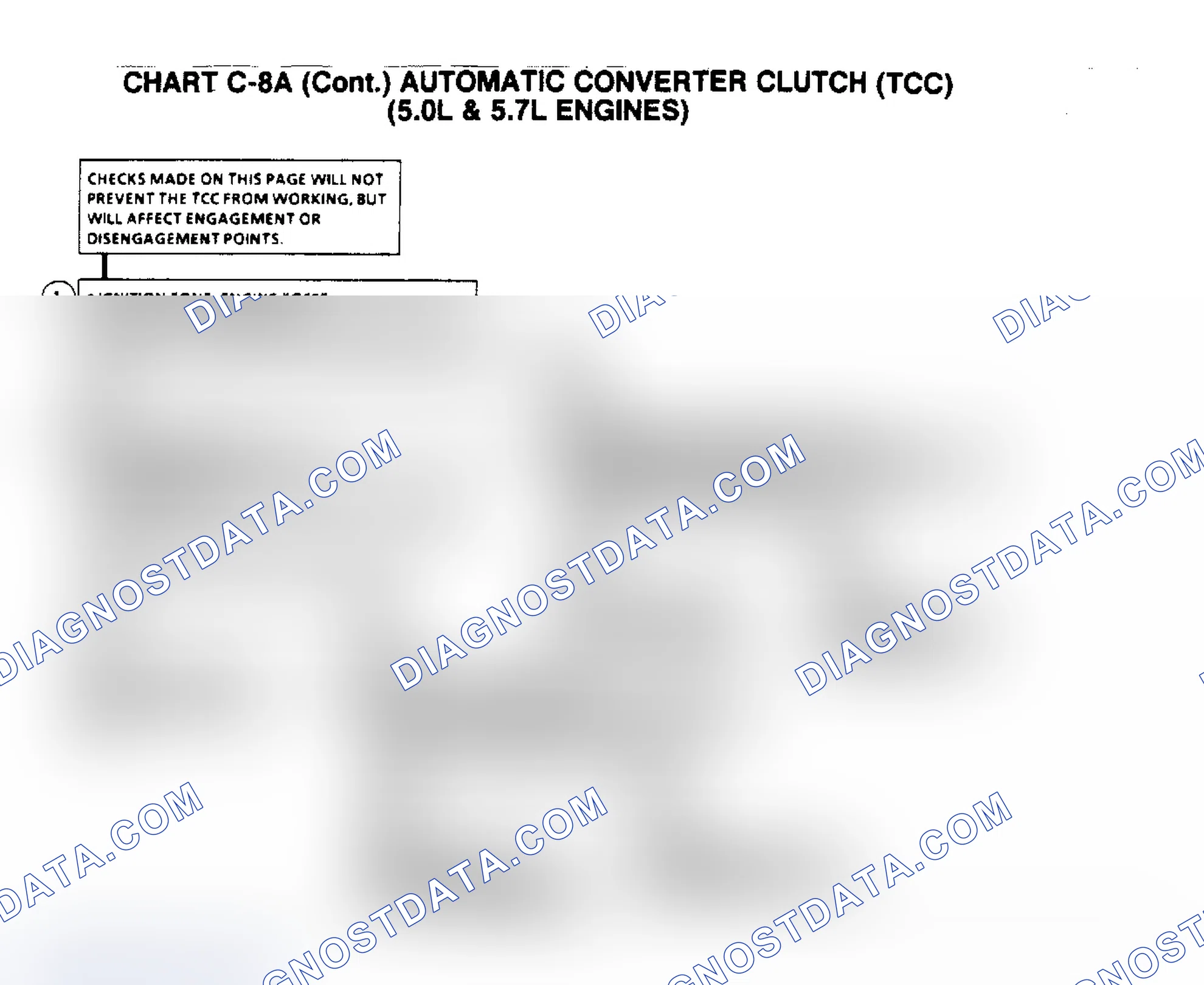Scheme 324: Flow Chart C8A (2 Of 2), TCC (5.0/5.7L)