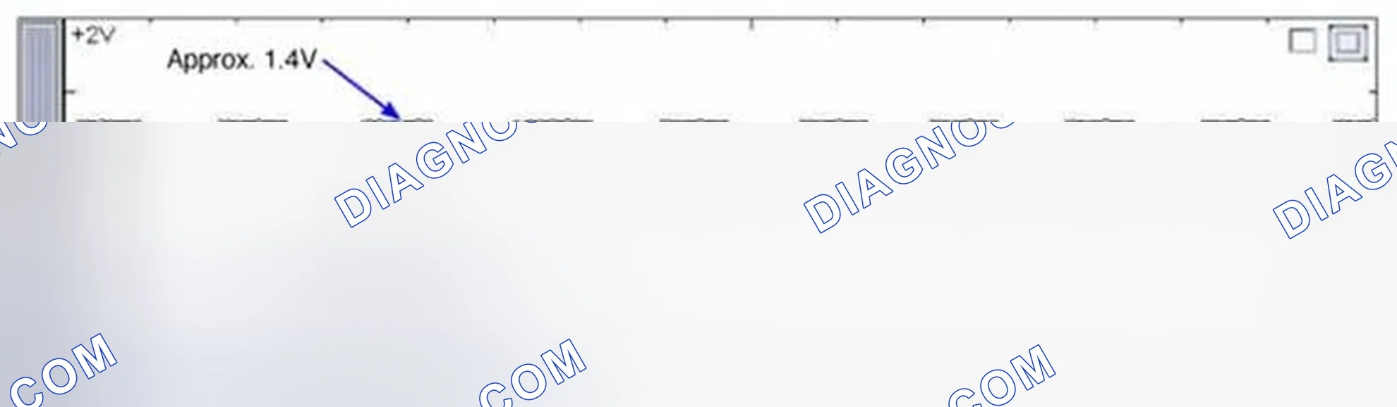Scheme 408: Signal Waveform & Data