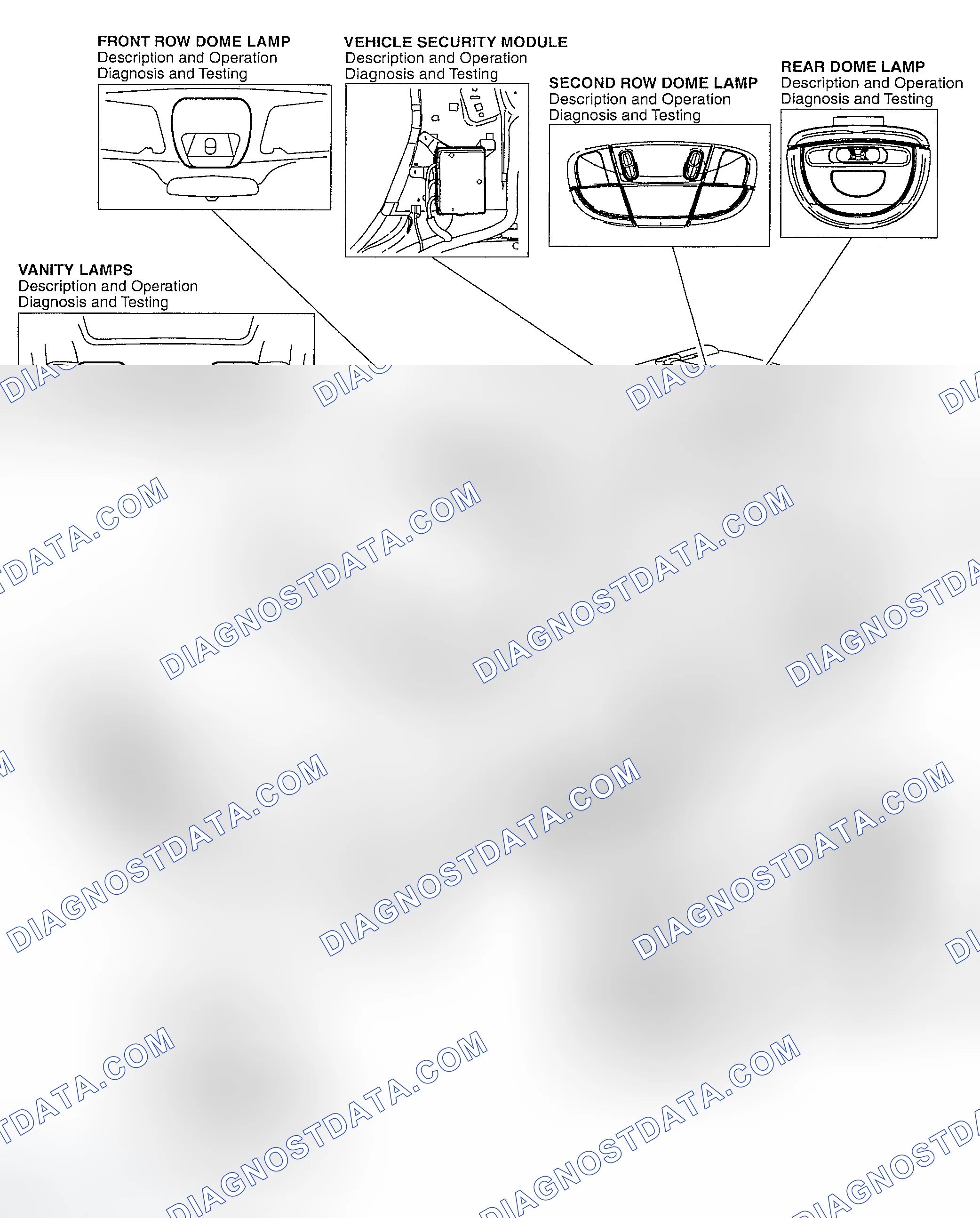 Scheme 1: INTERIOR LIGHTING COMPONENT LOCATION INDEX