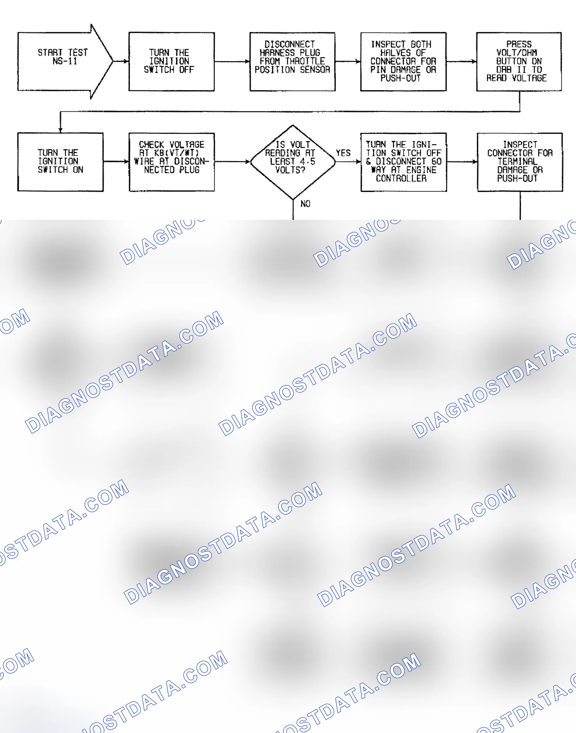 Scheme 62: NS11 (1 of 4) - System Power & Ground, Shorted MAP, SMEC & Distributor Pick-UP