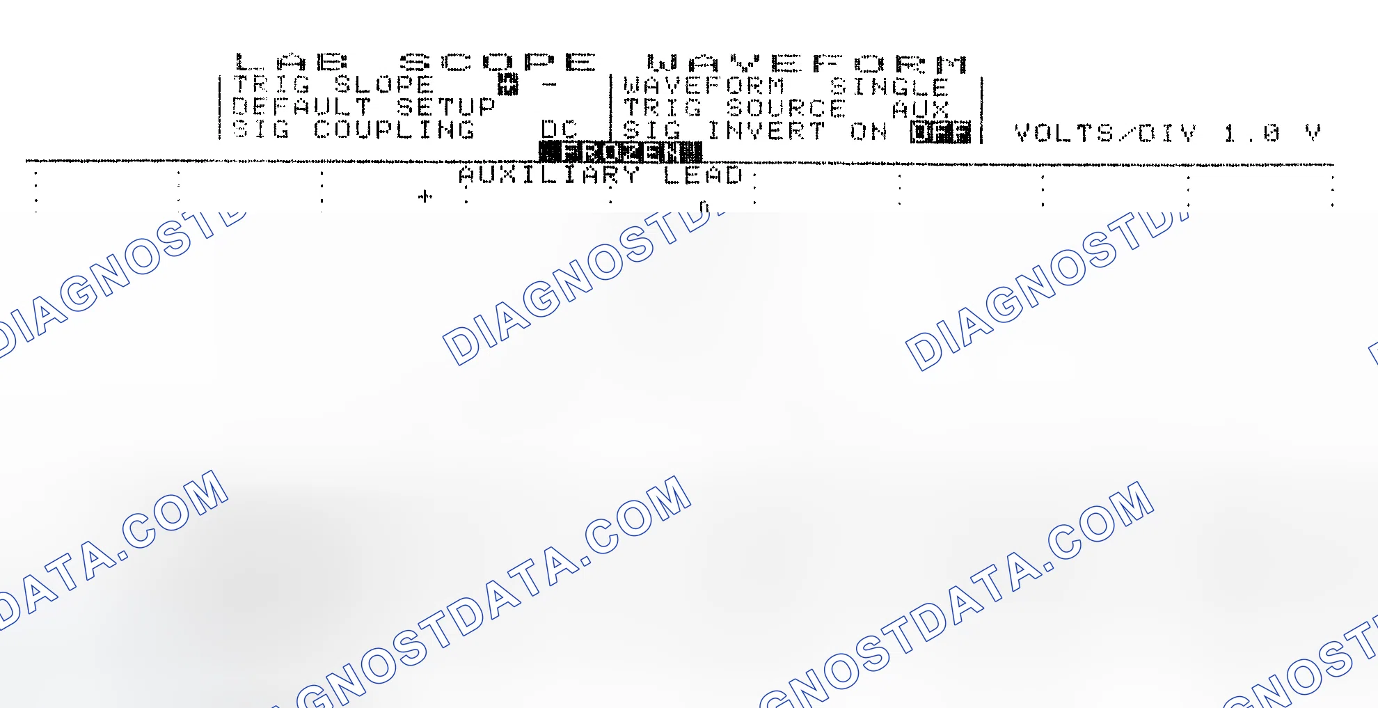 Scheme 19: Single Injector w/Excessive Current Flow - Current Pattern