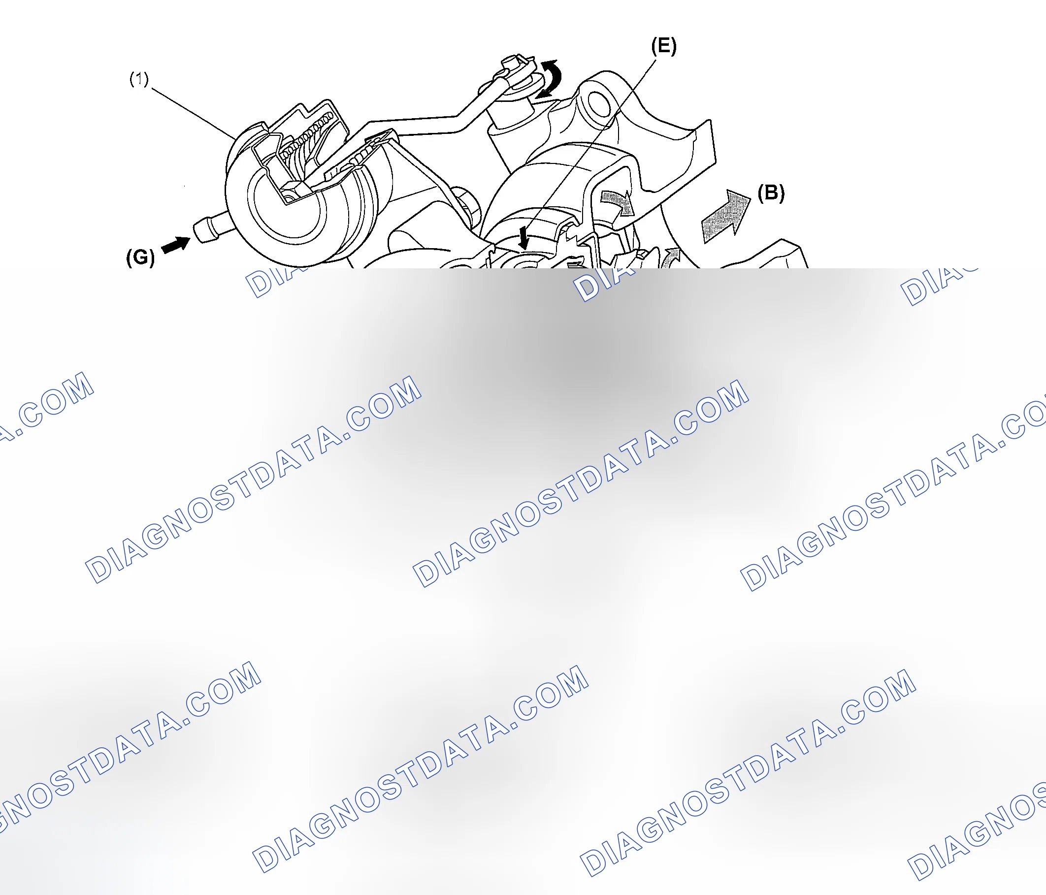 Scheme 586: TURBOCHARGER UNIT