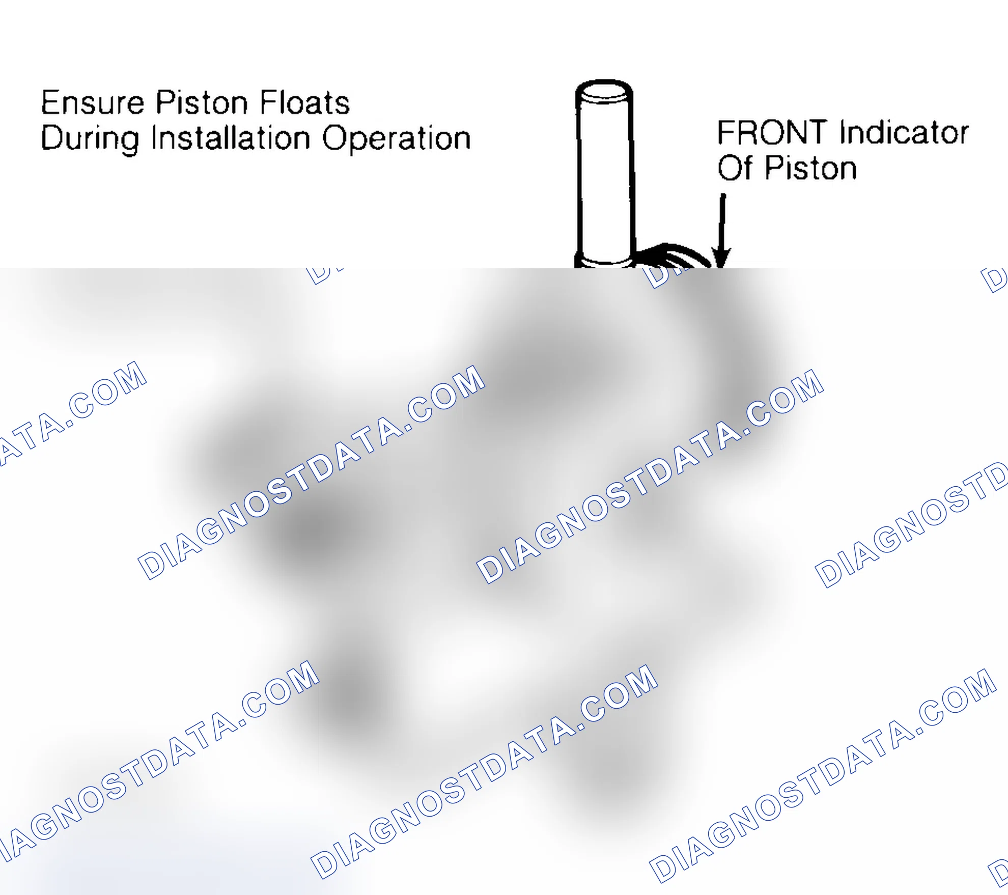Scheme 16: Installing Typical Piston Pin