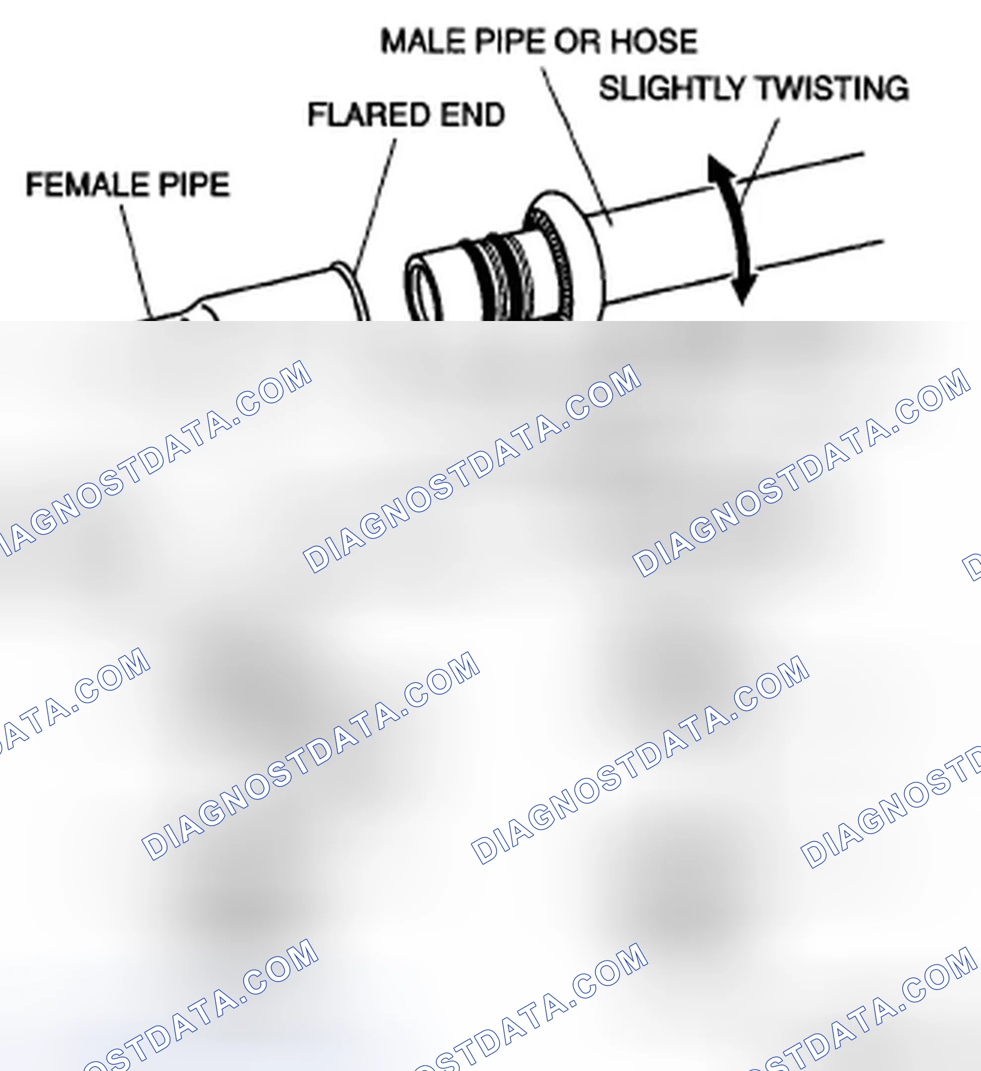 Scheme 145: Spring-lock coupling type