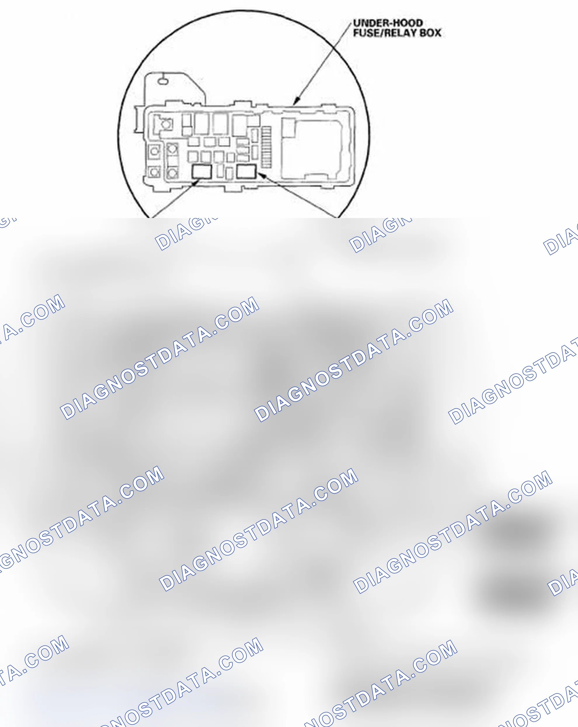 Scheme 1: Component Location Index