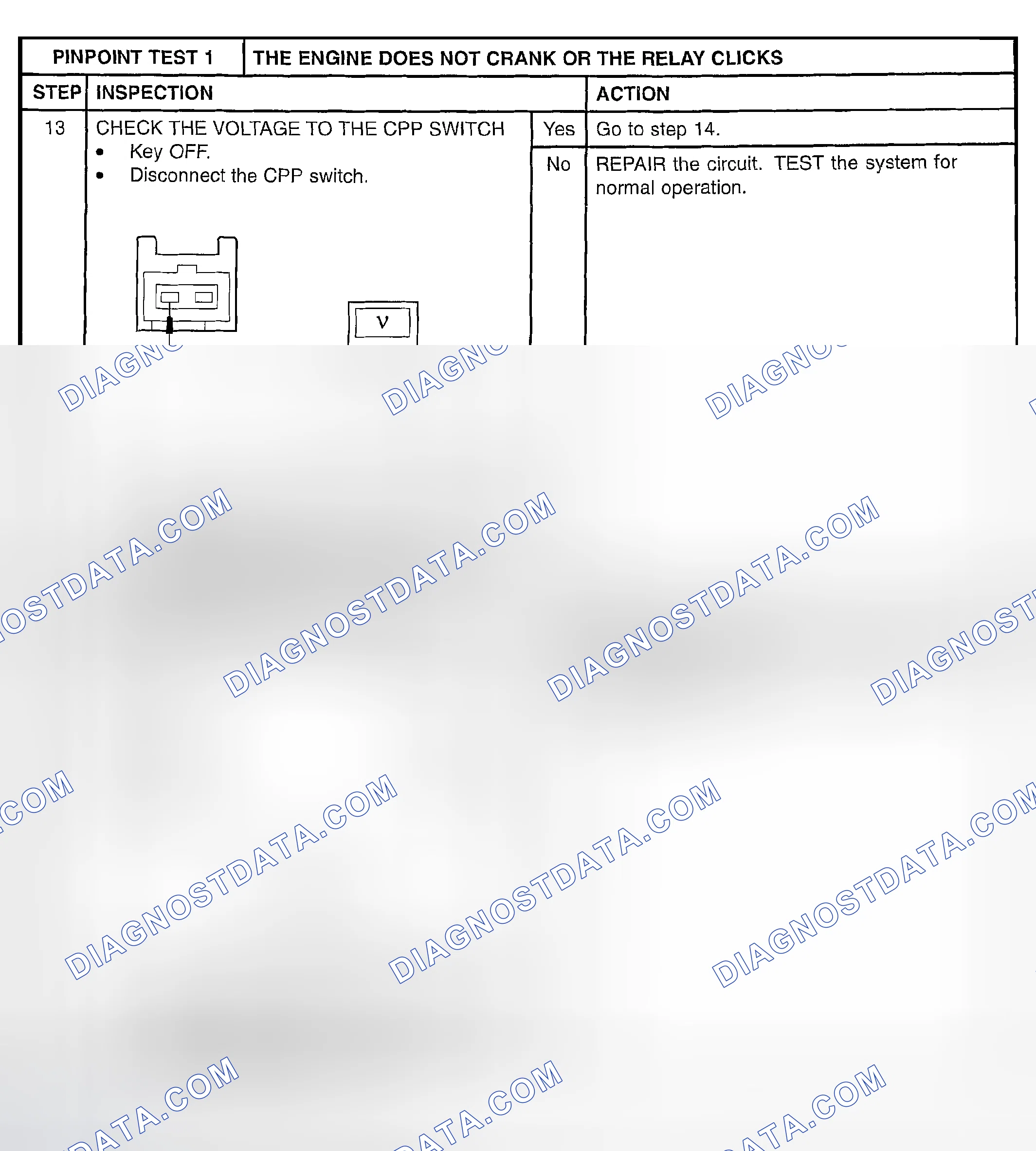 Scheme 52