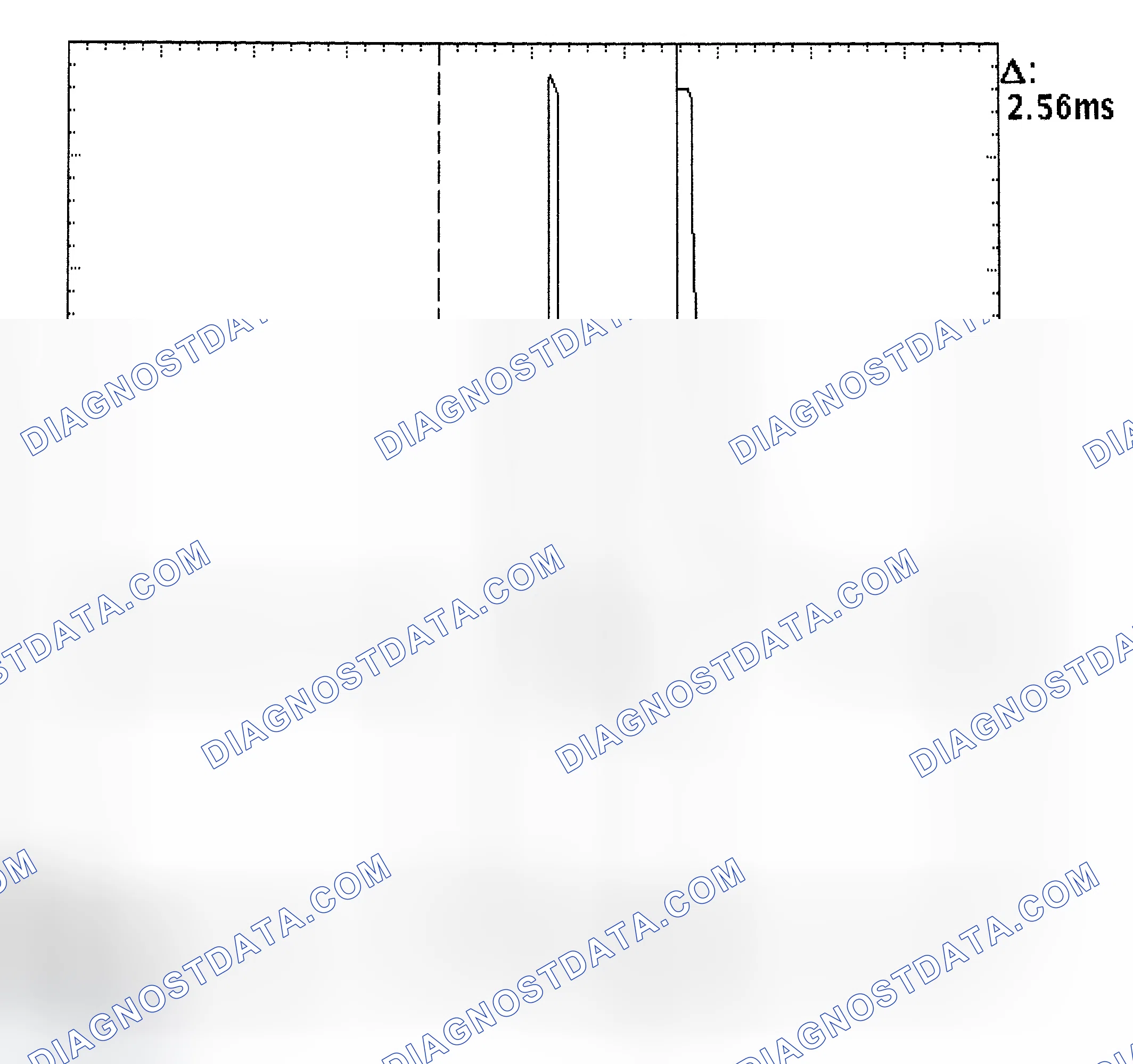 Scheme 27: Injector Bank - Known Good - Voltage Pattern