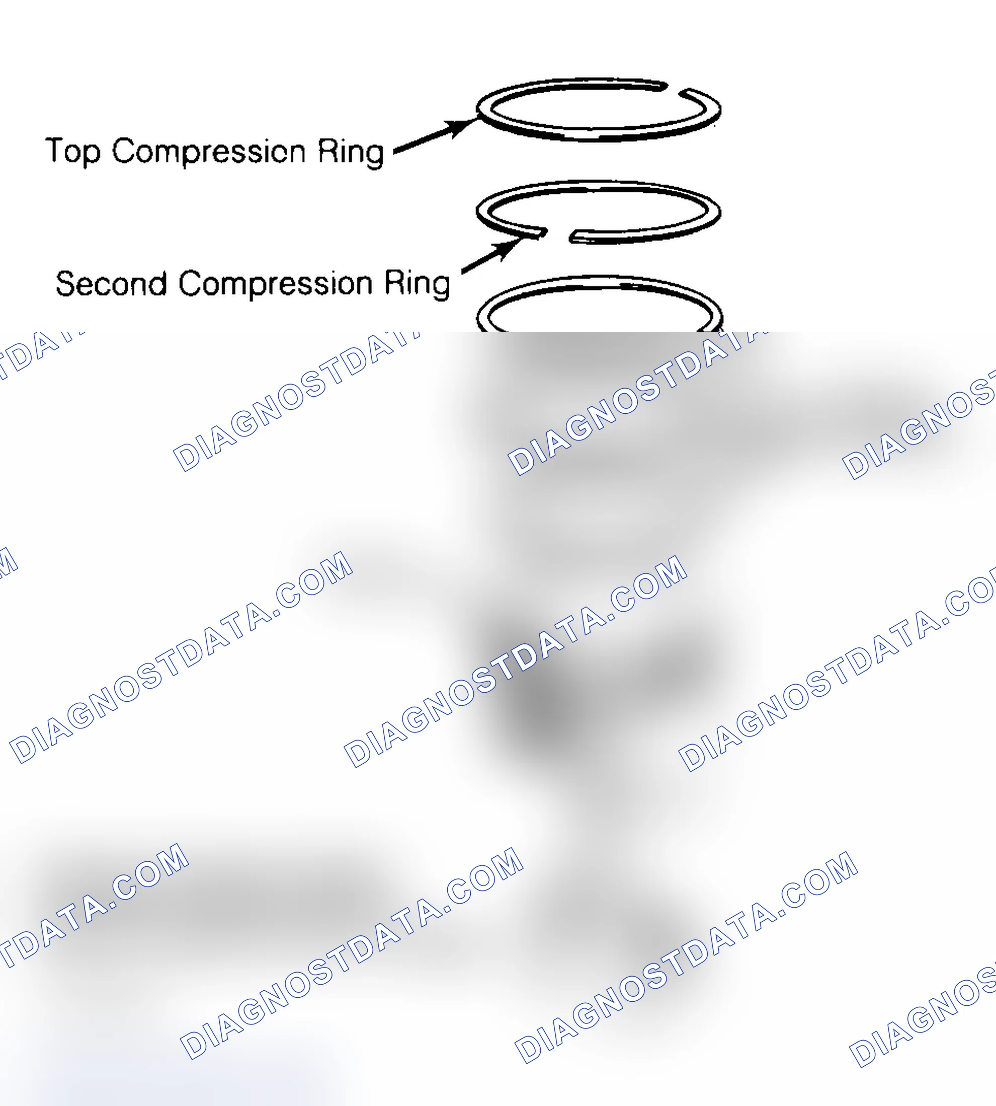 Scheme 18: Positioning Typical Piston Ring End Gap