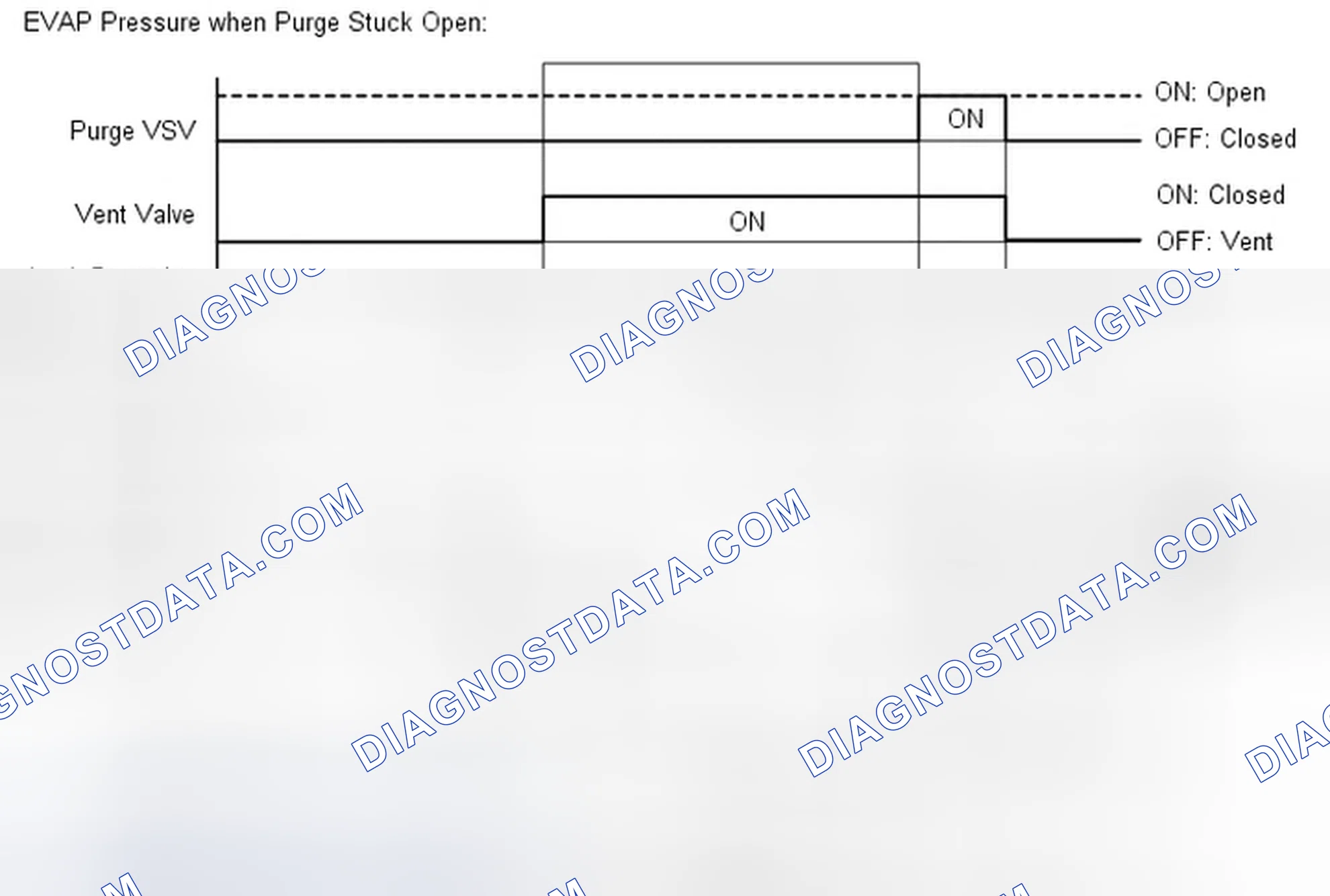 Scheme 376