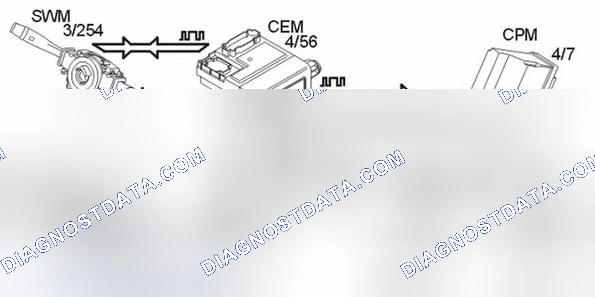Scheme 12: Fuel Driven Parking Heater