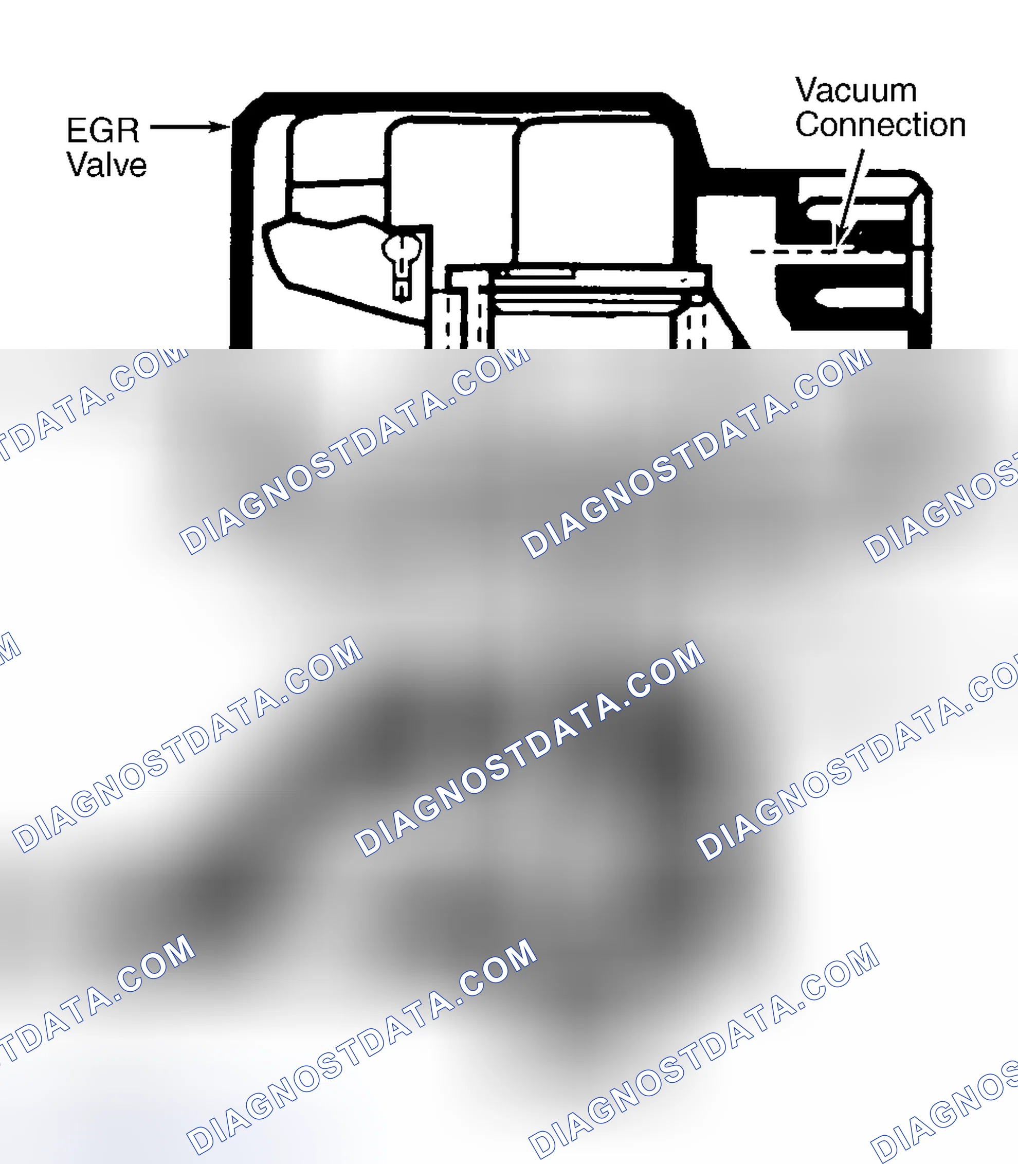 Scheme 47: Integrated Electronic EGR Valve