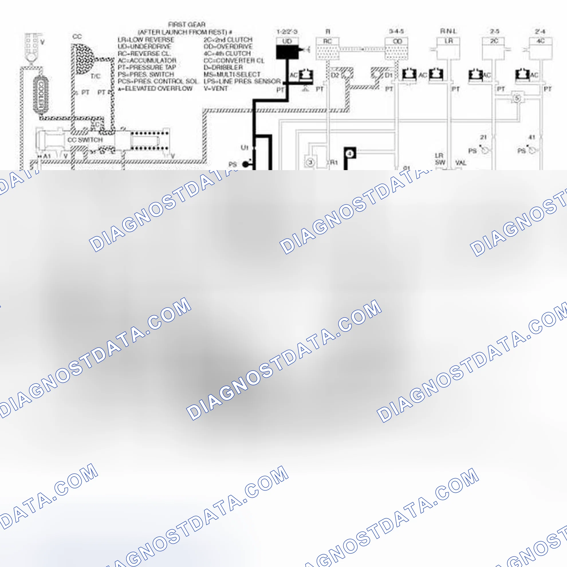 Scheme 6